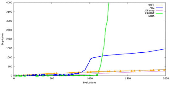 Mathematics 13 01580 g0a24