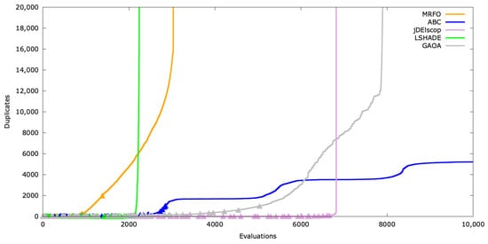 Mathematics 13 01580 g0a26