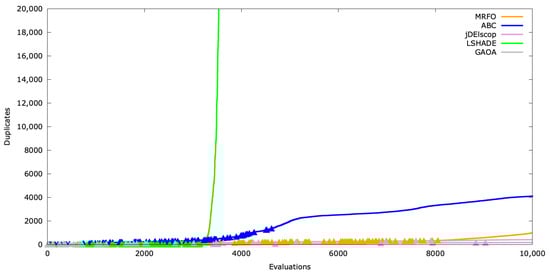 Mathematics 13 01580 g0a27