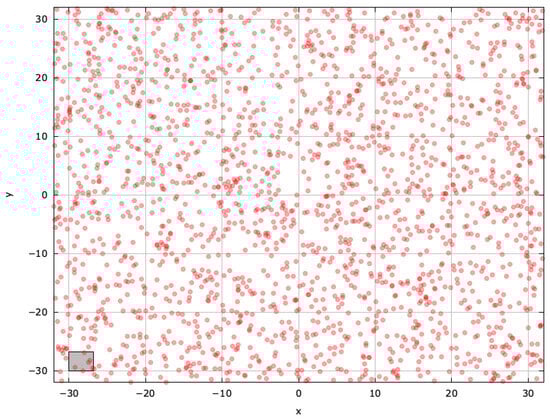 Mathematics 13 01580 g0a4