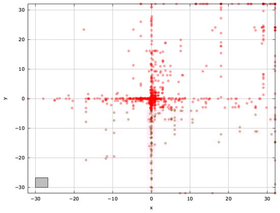 Mathematics 13 01580 g0a5