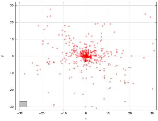 Mathematics 13 01580 g0a6