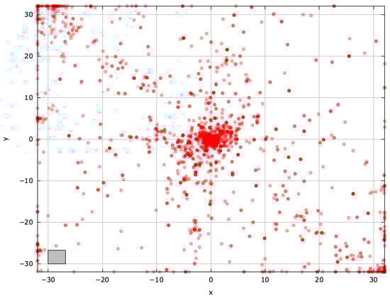 Mathematics 13 01580 g0a7