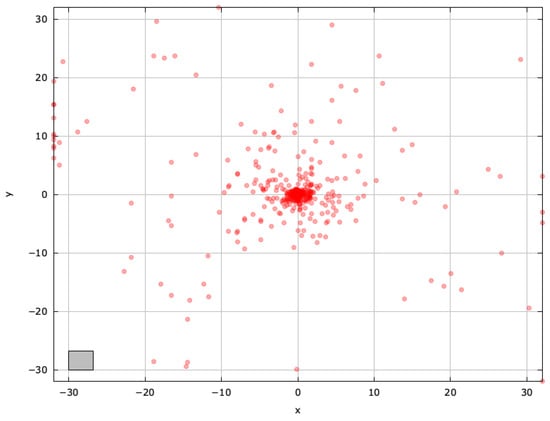 Mathematics 13 01580 g0a9