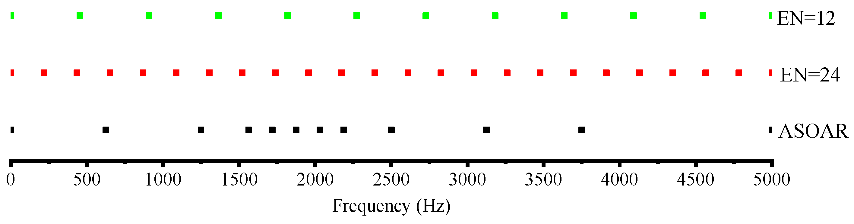 Mathematics 13 01583 g006