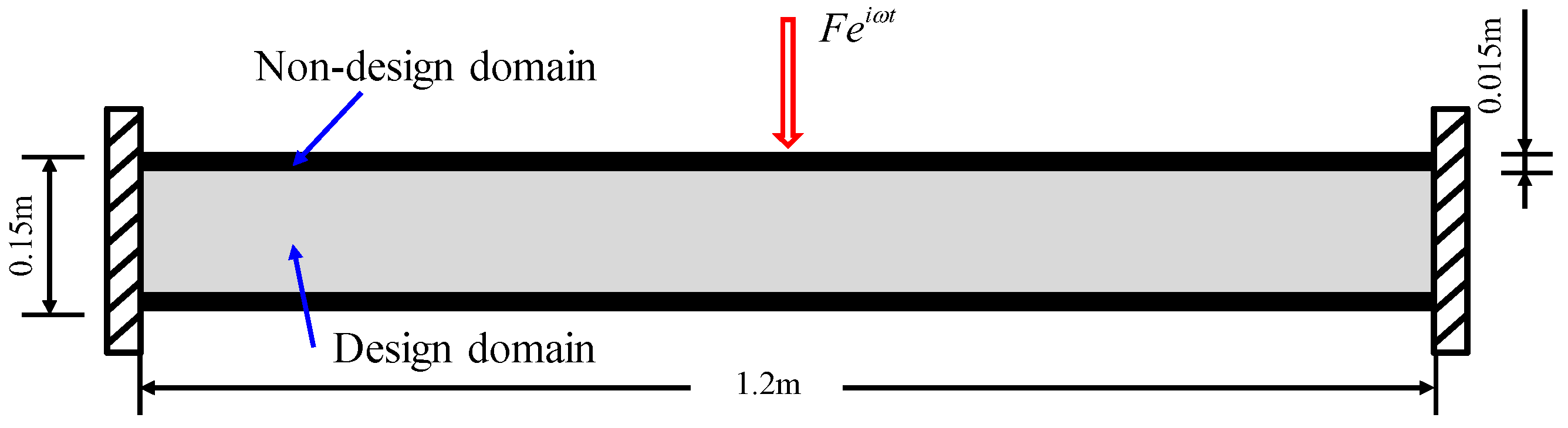Mathematics 13 01583 g007