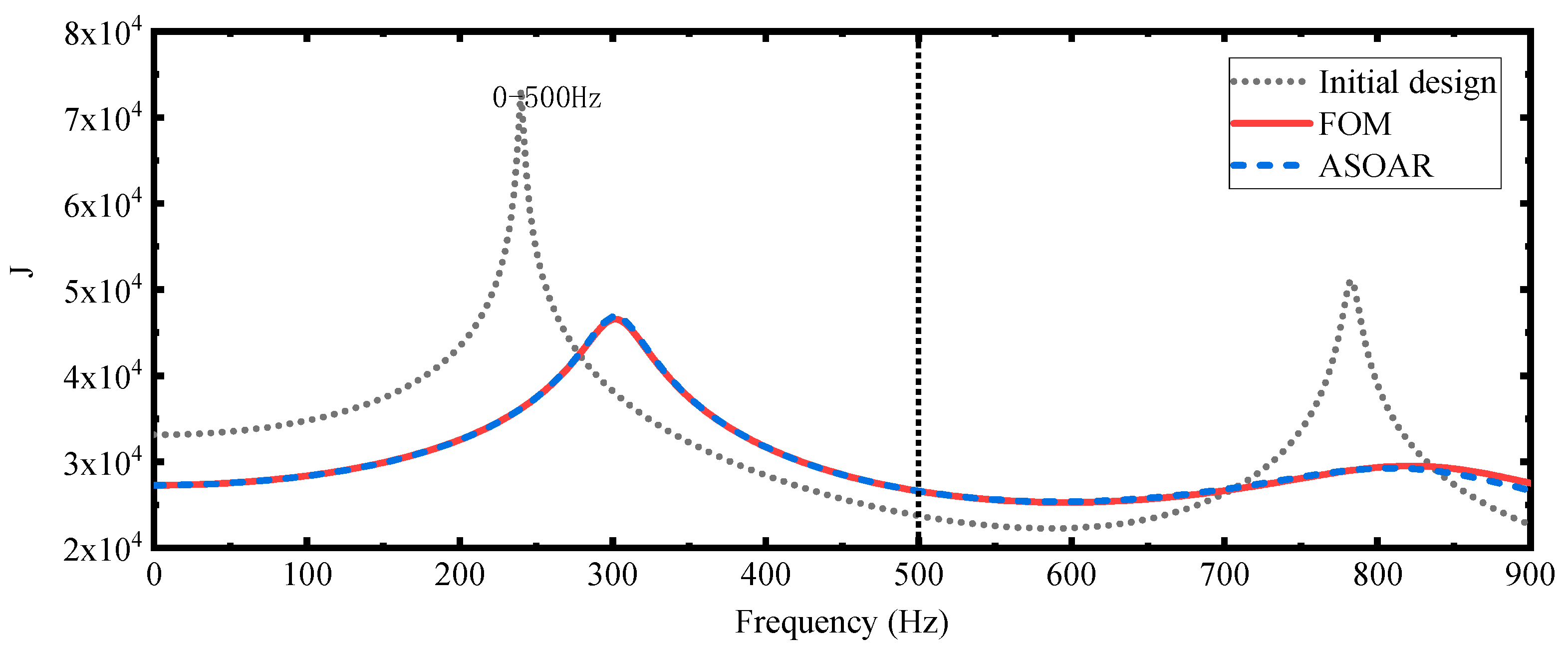 Mathematics 13 01583 g009