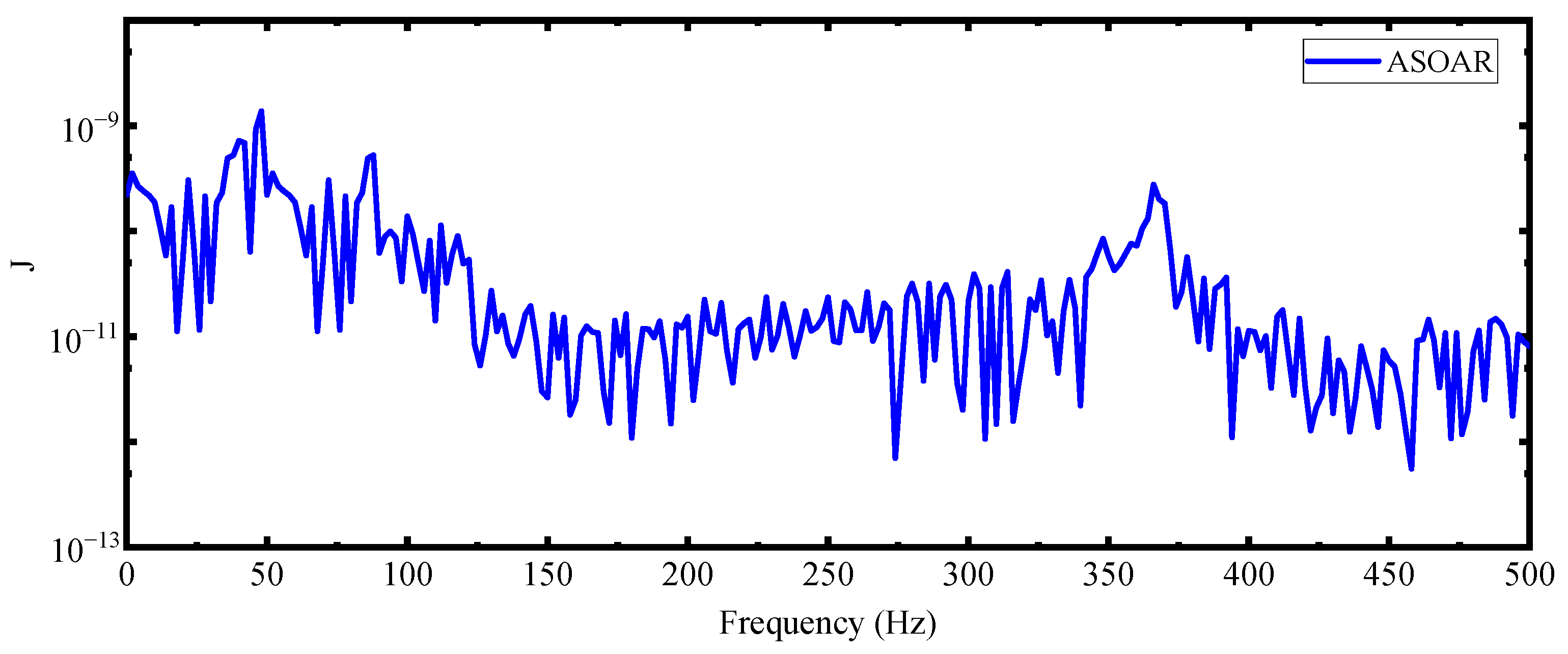 Mathematics 13 01583 g010