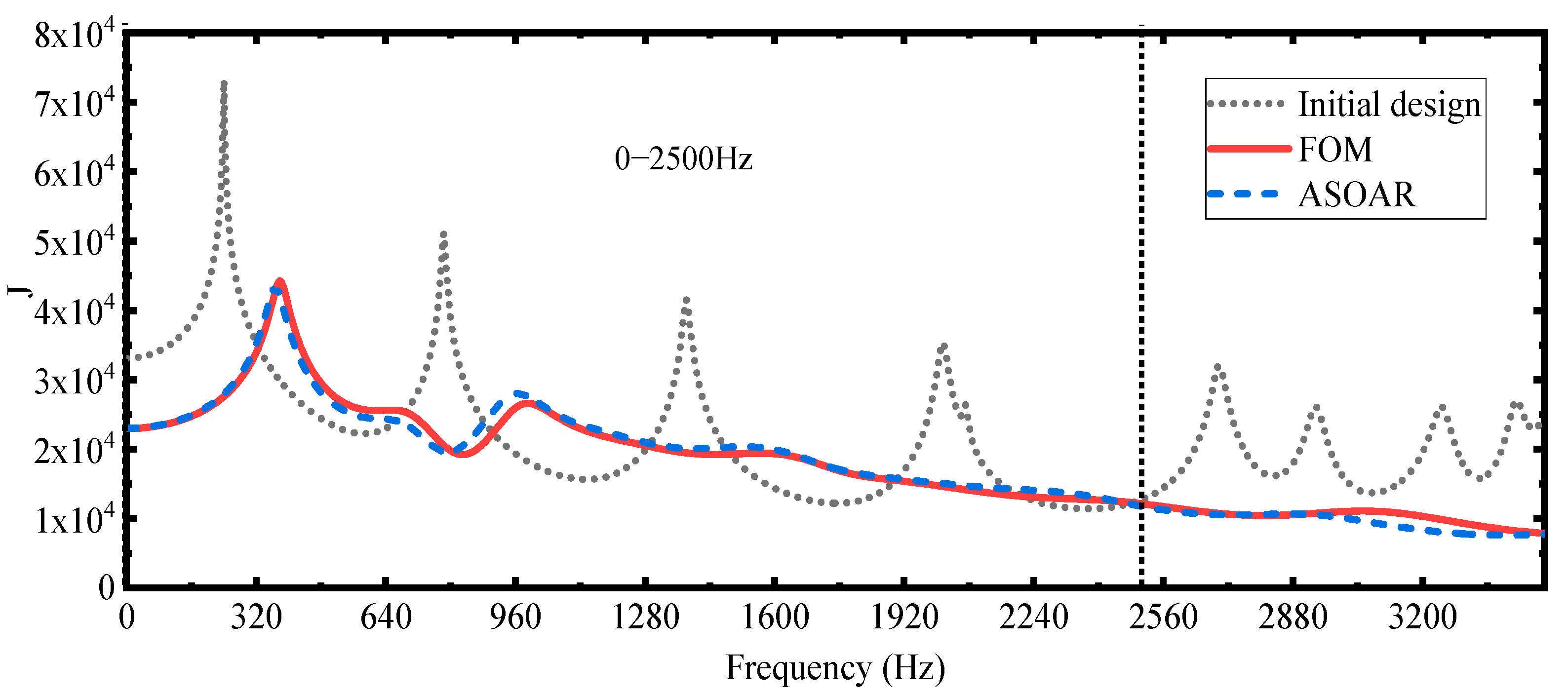 Mathematics 13 01583 g012