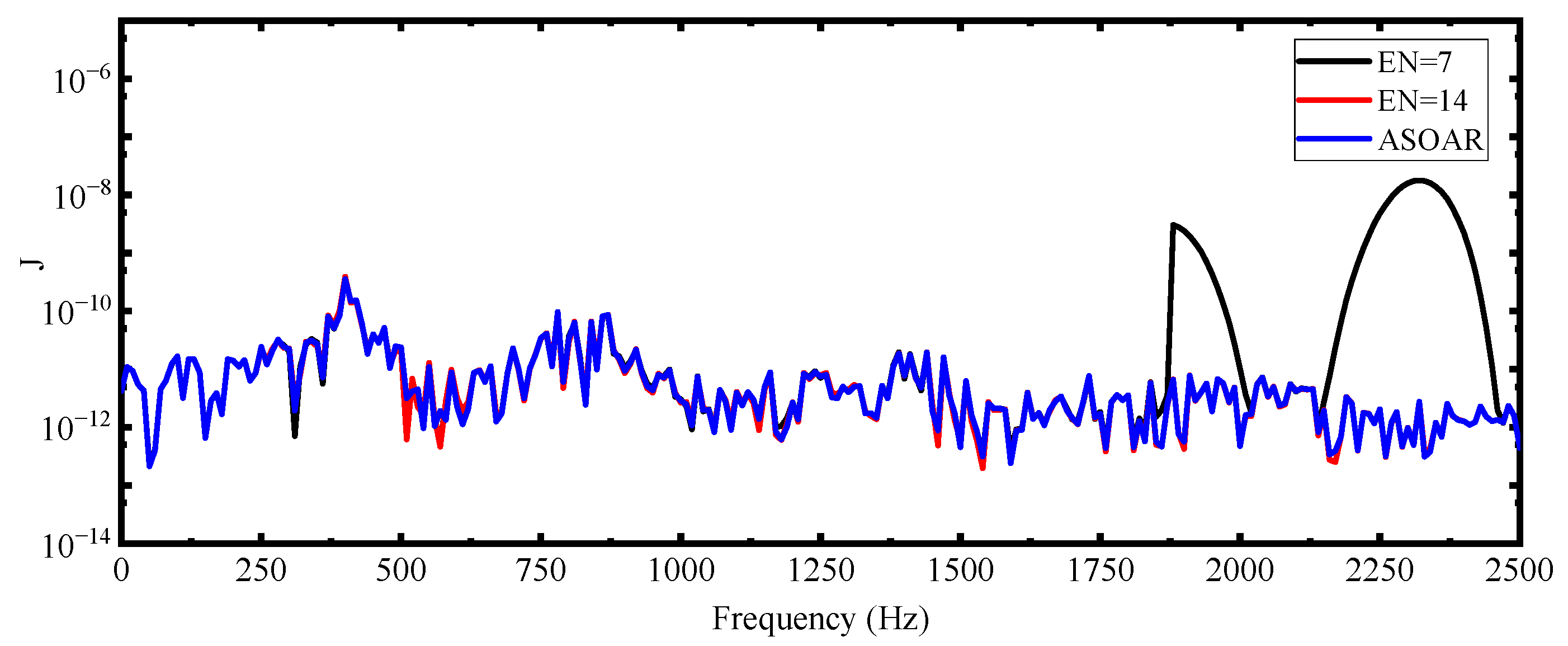Mathematics 13 01583 g013