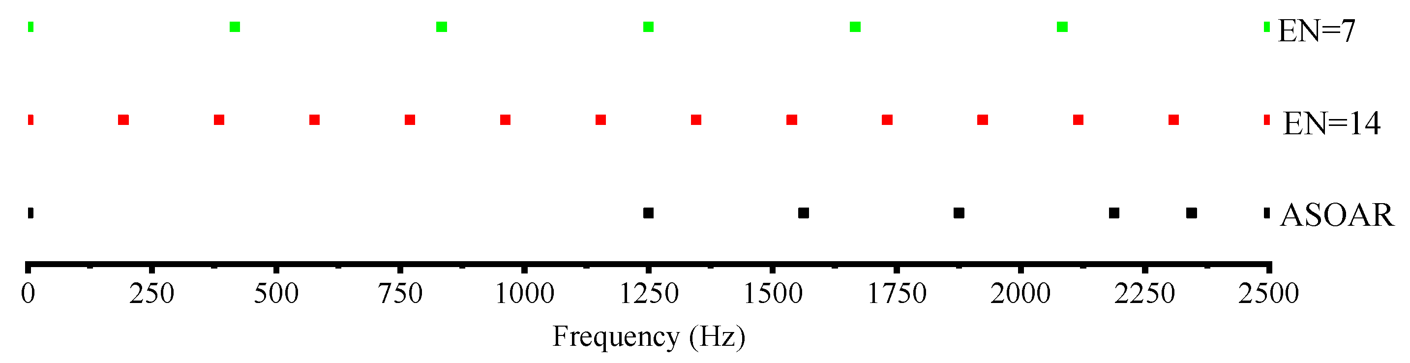 Mathematics 13 01583 g014