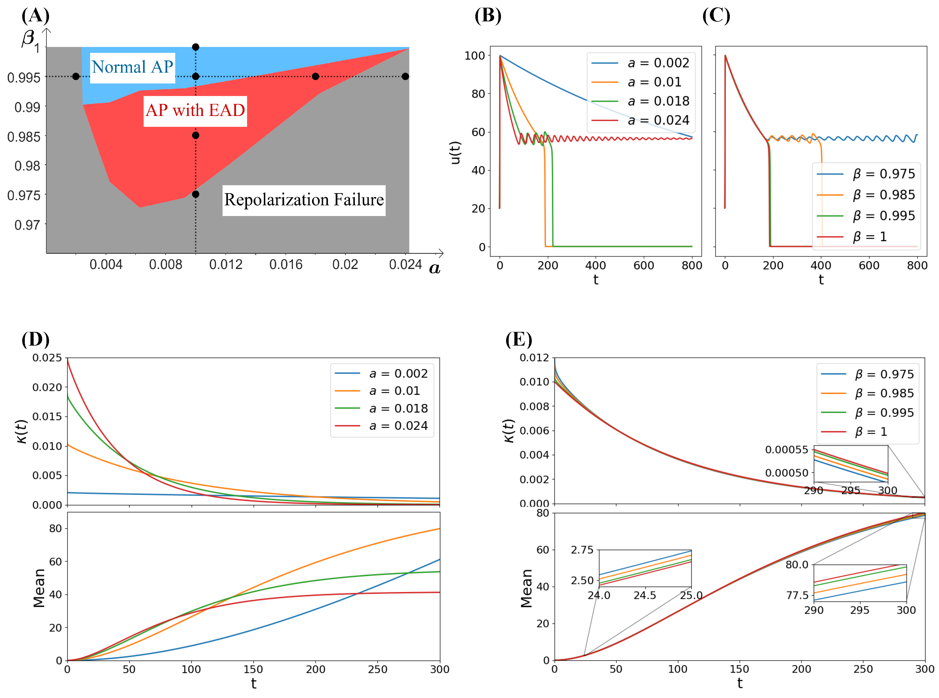 Mathematics 13 01585 g006
