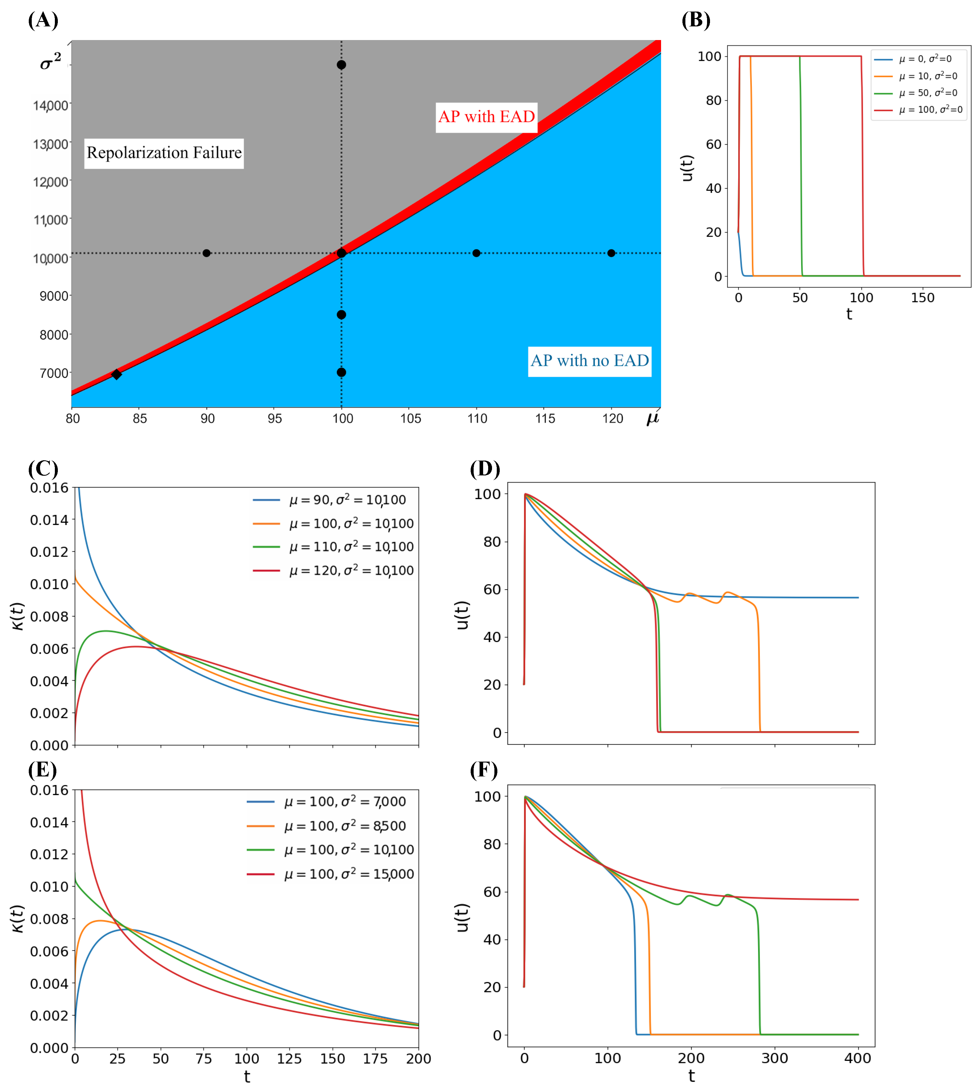 Mathematics 13 01585 g007