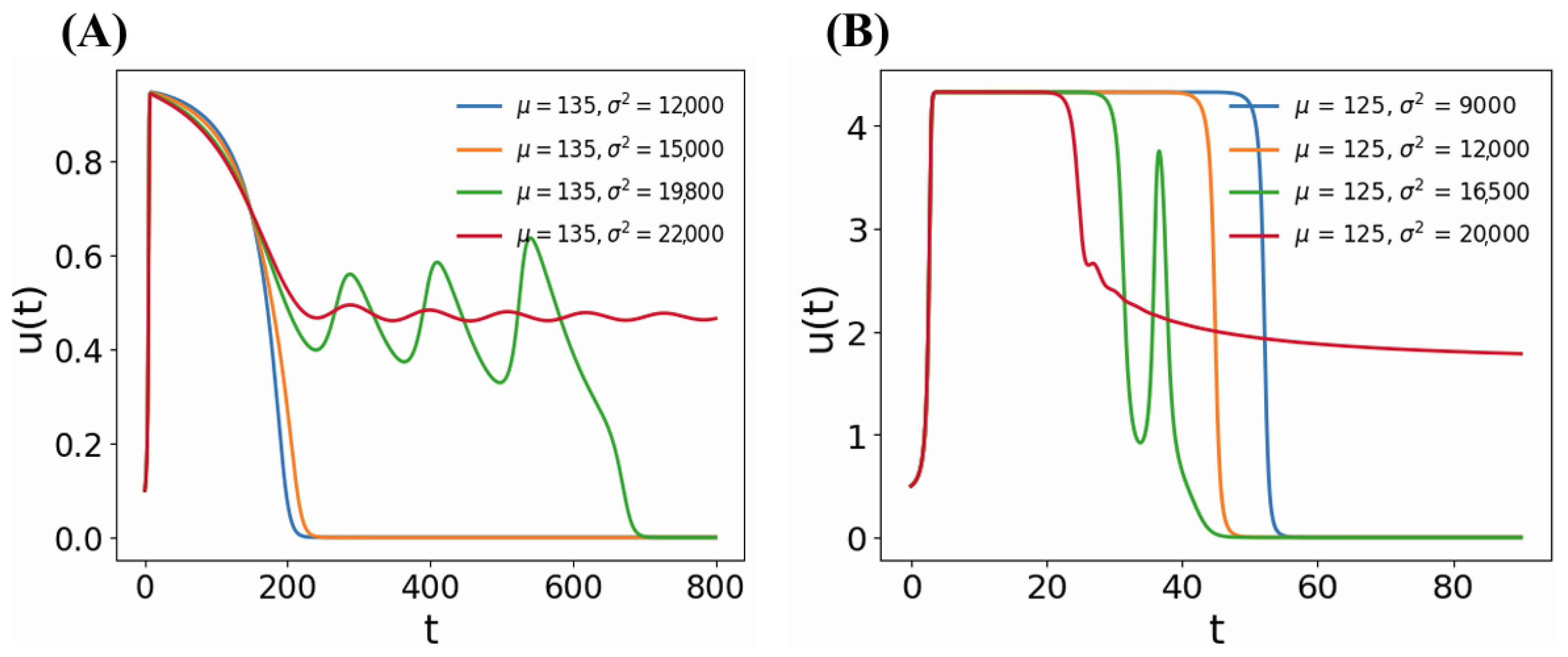 Mathematics 13 01585 g008