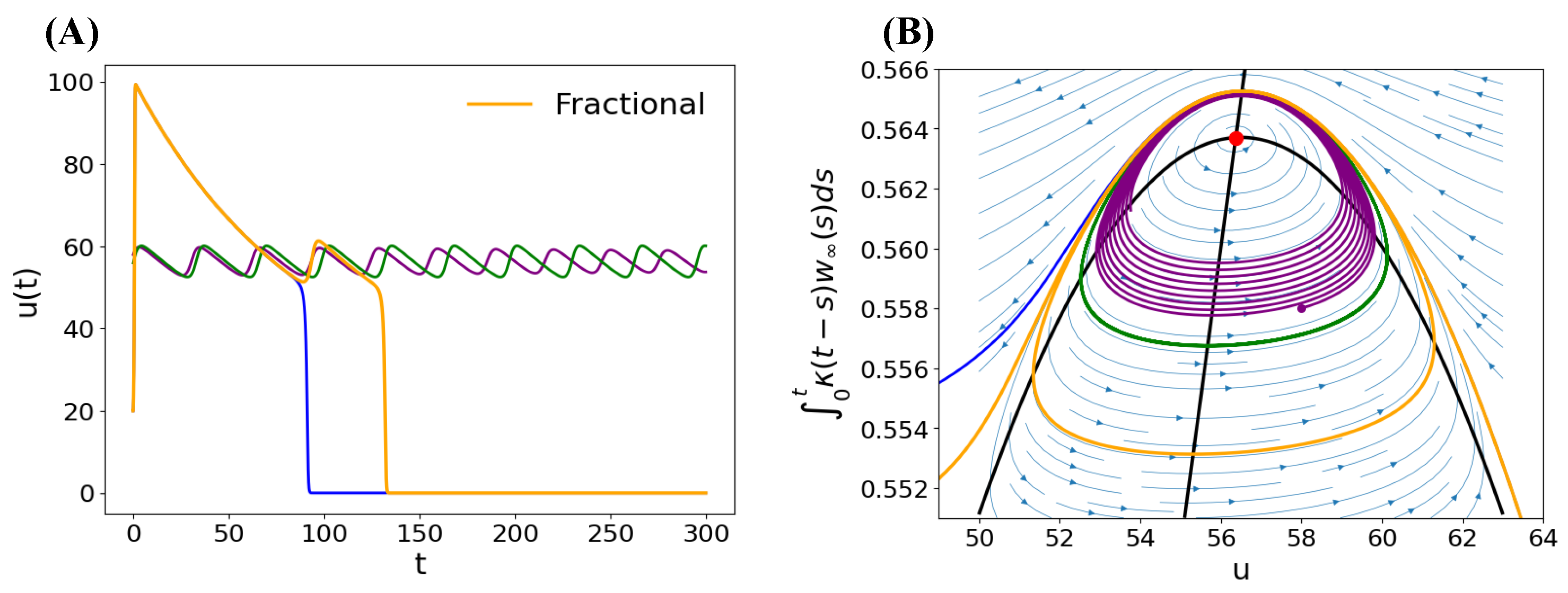 Mathematics 13 01585 g011