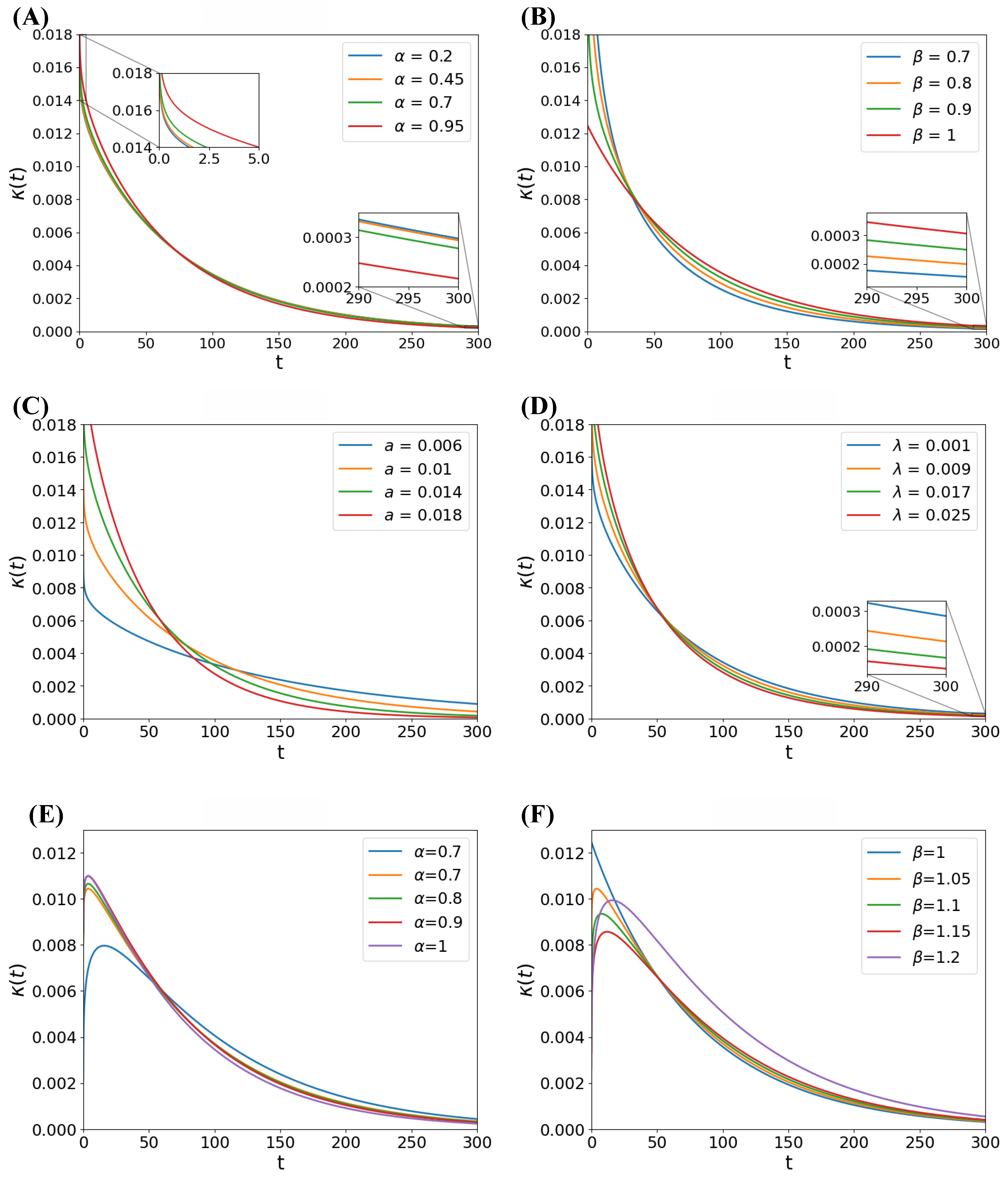 Mathematics 13 01585 g0a1