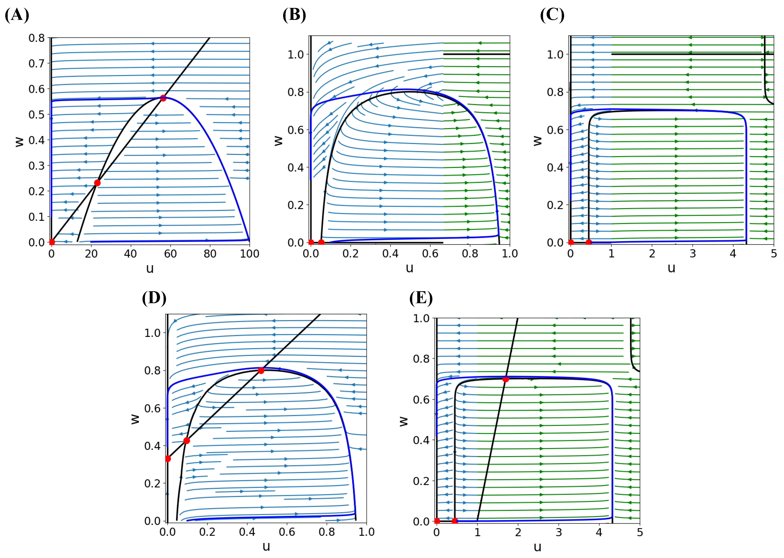 Mathematics 13 01585 g0a5