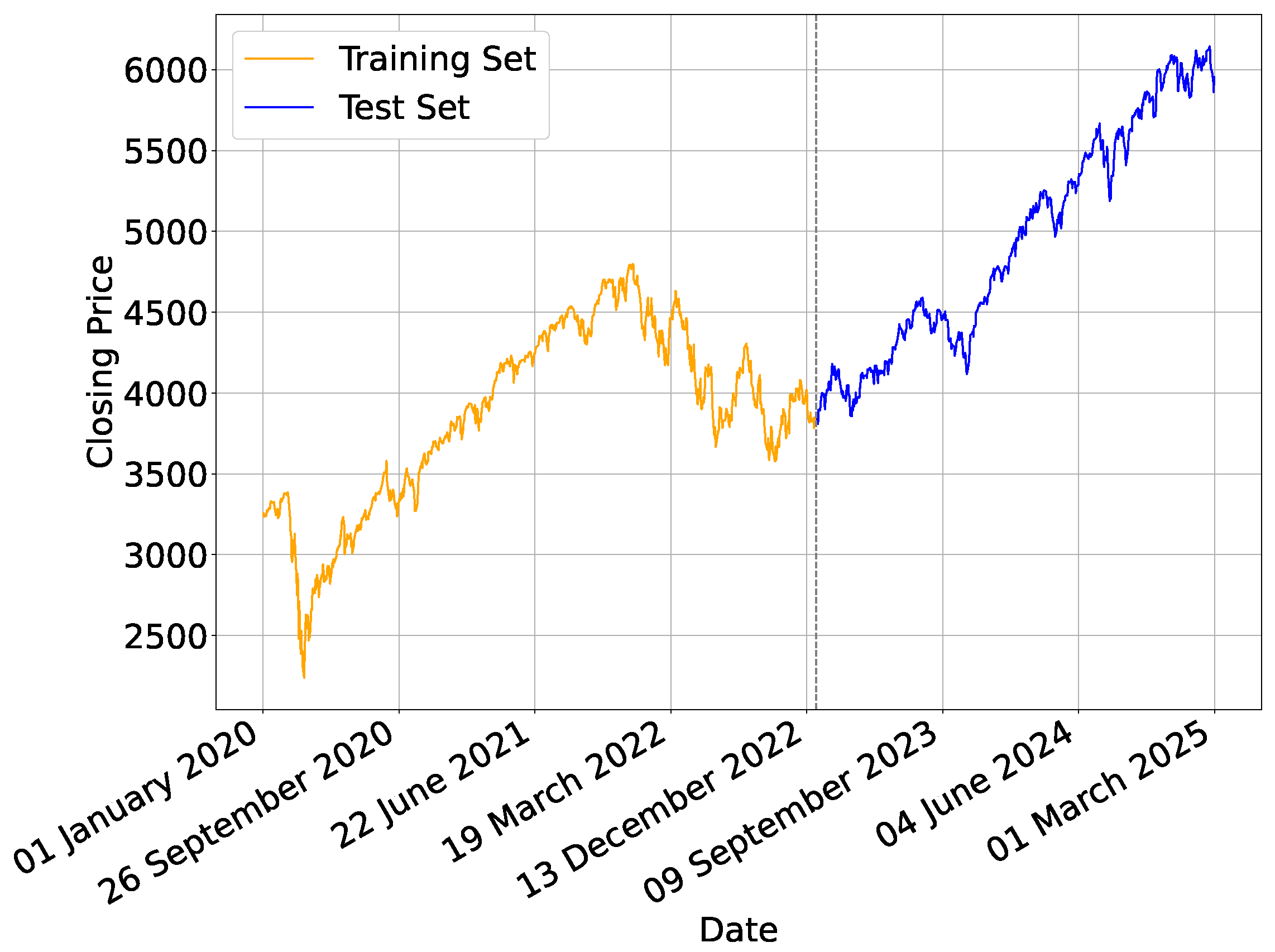 Mathematics 13 01599 g002