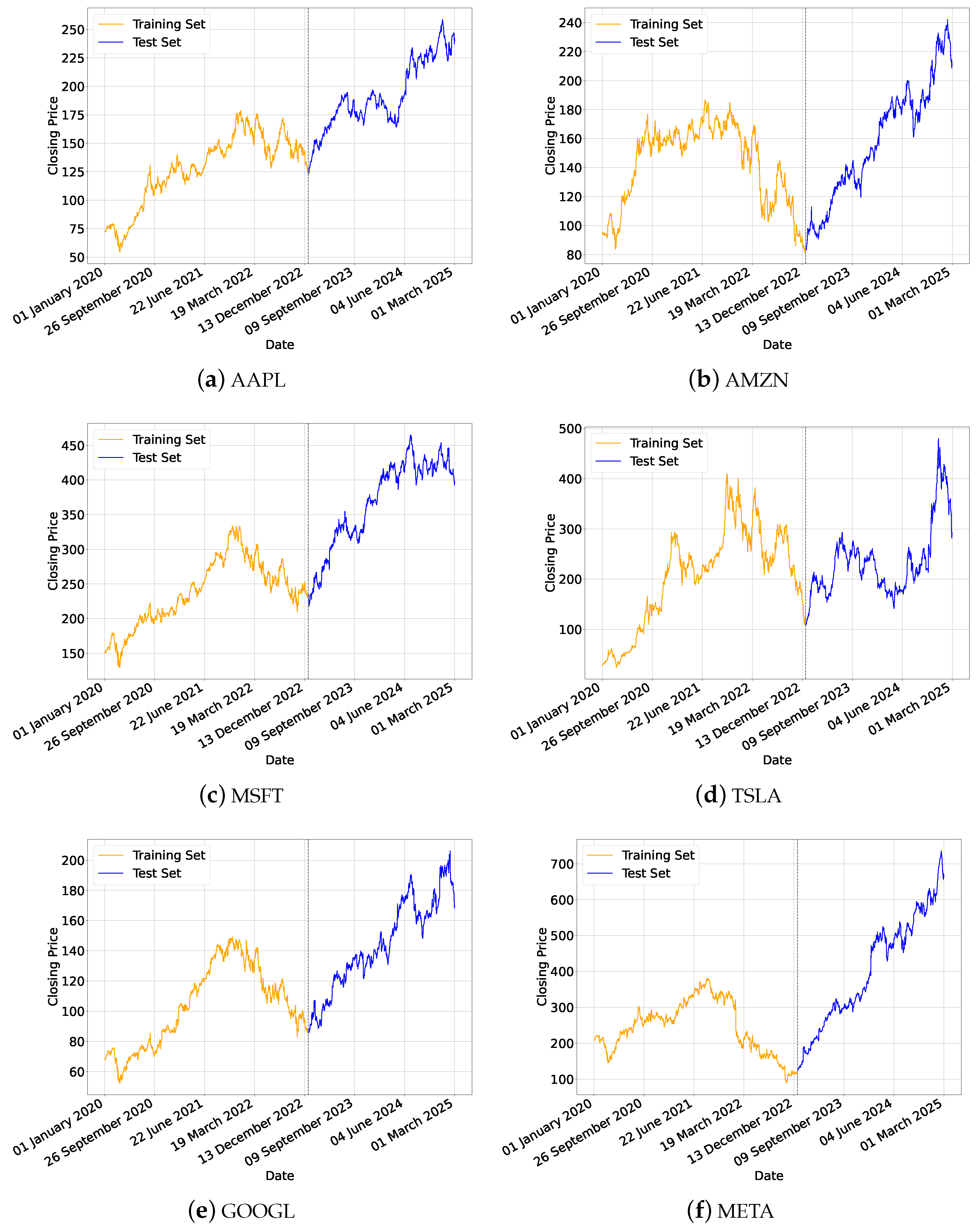 Mathematics 13 01599 g003
