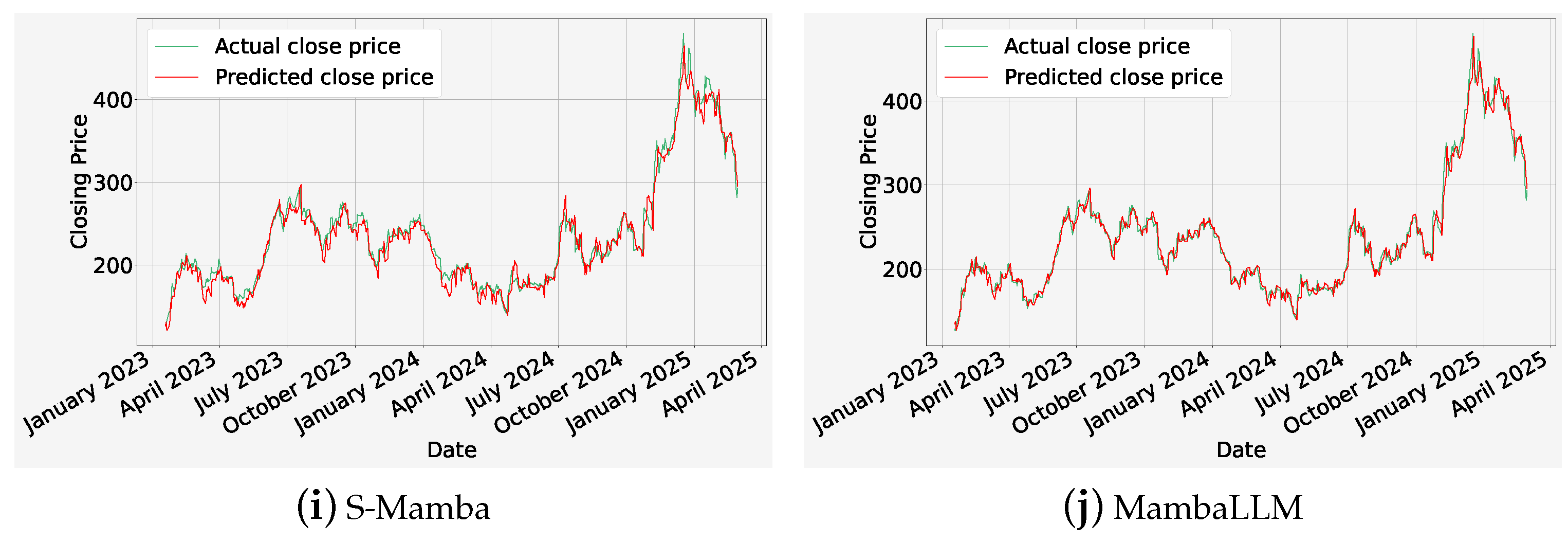 Mathematics 13 01599 g004b