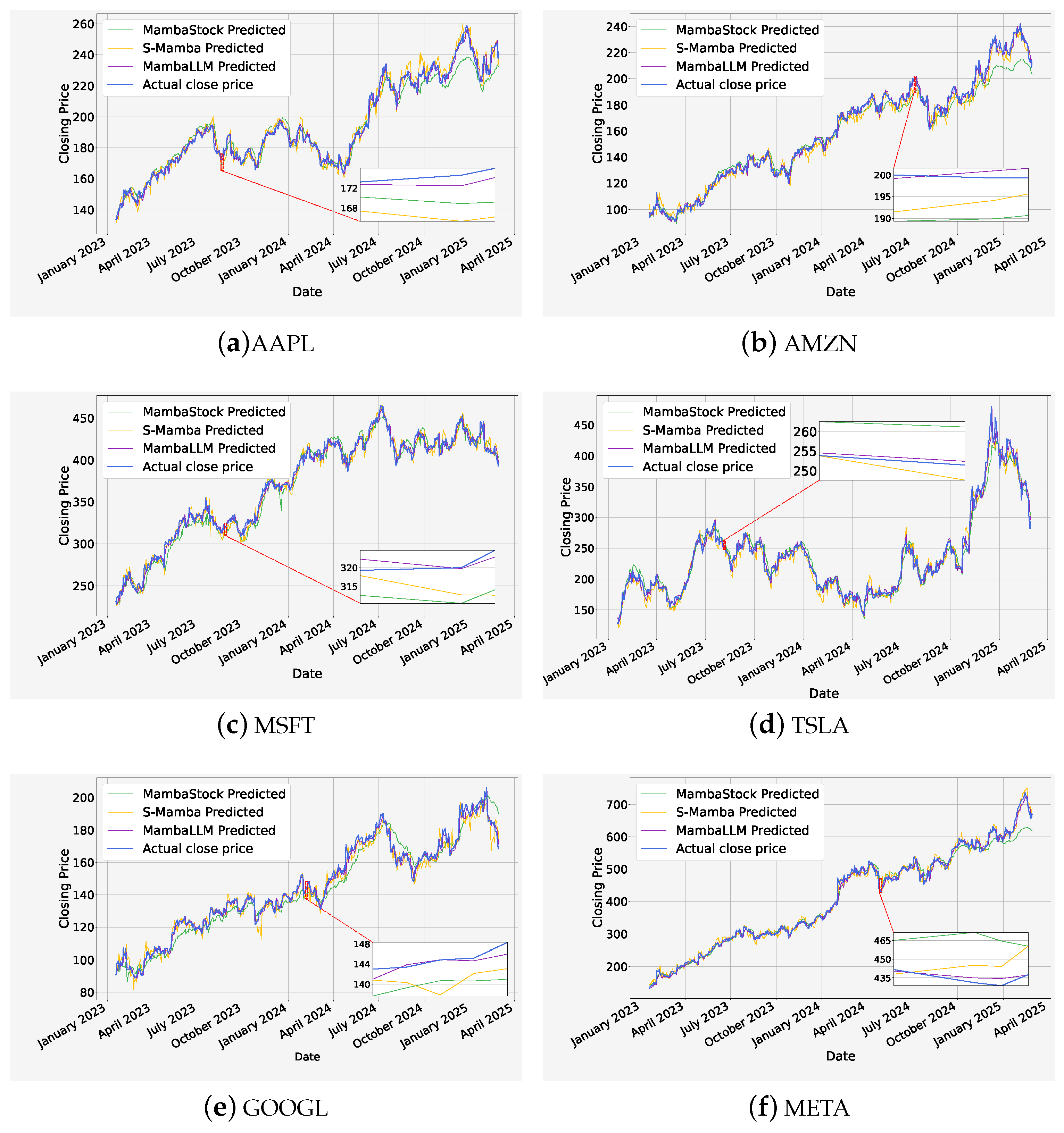 Mathematics 13 01599 g005