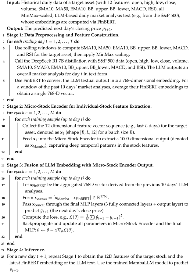 Mathematics 13 01599 i001