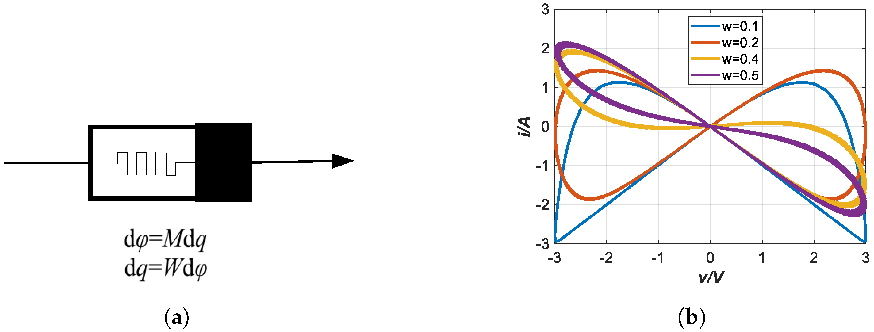 Mathematics 13 01600 g001