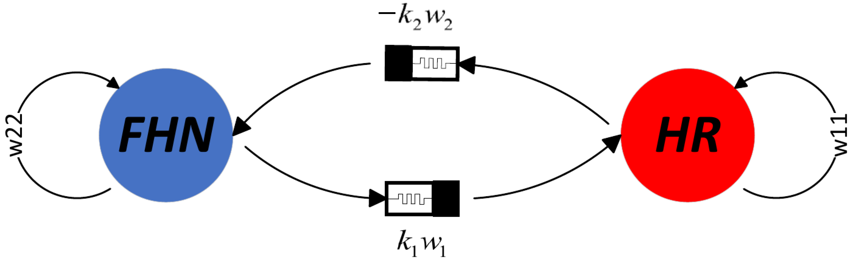 Mathematics 13 01600 g002