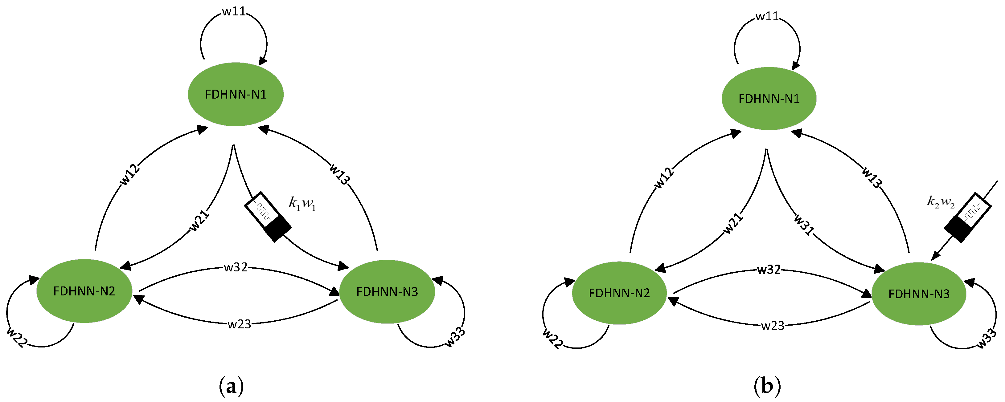 Mathematics 13 01600 g005