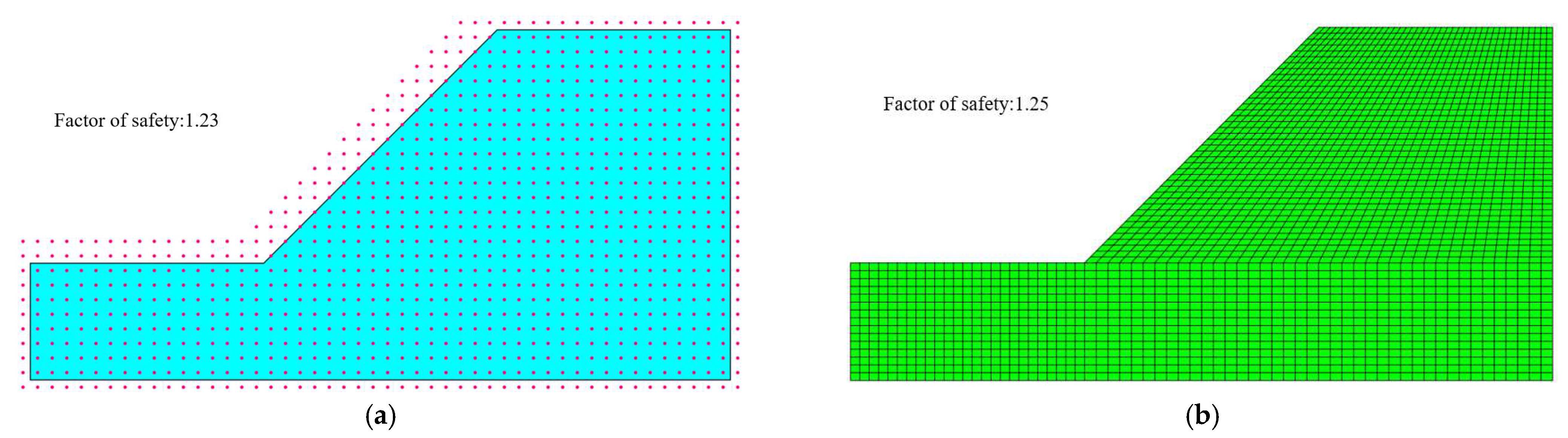 Mathematics 13 01604 g005