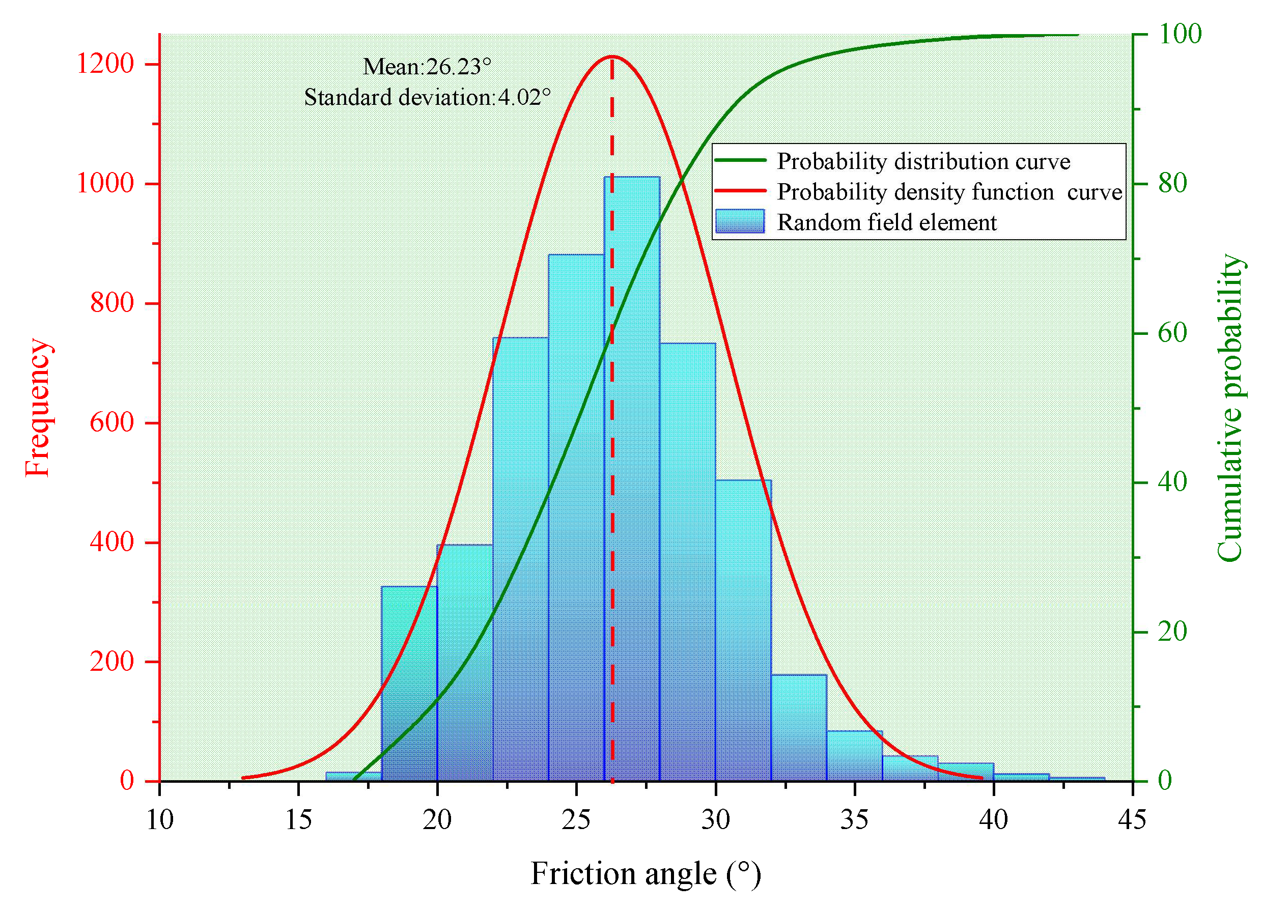 Mathematics 13 01604 g010