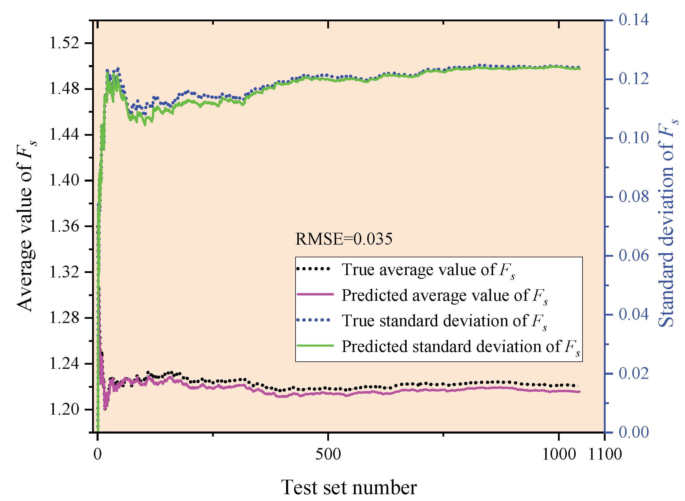 Mathematics 13 01604 g012