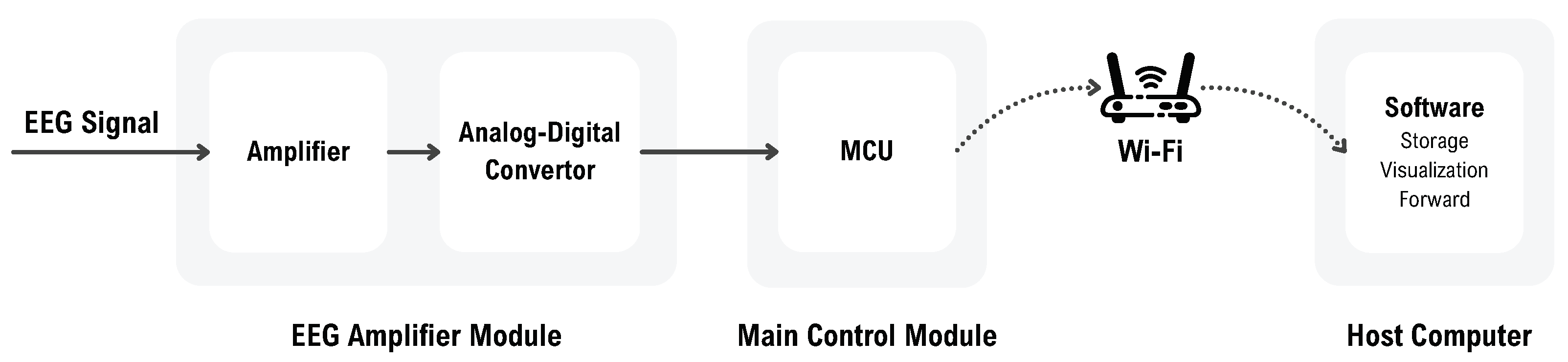 Mathematics 13 01608 g001