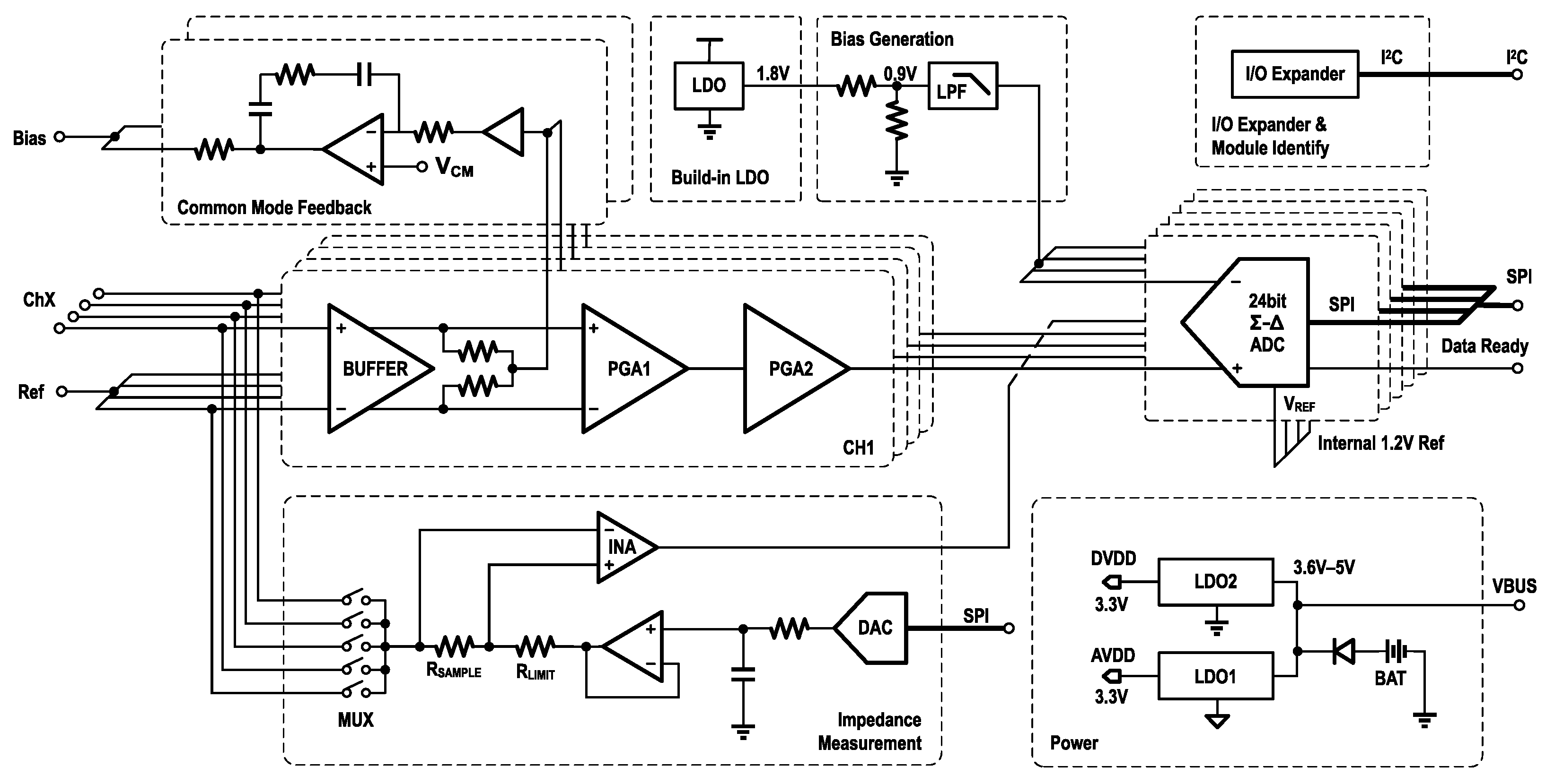 Mathematics 13 01608 g003