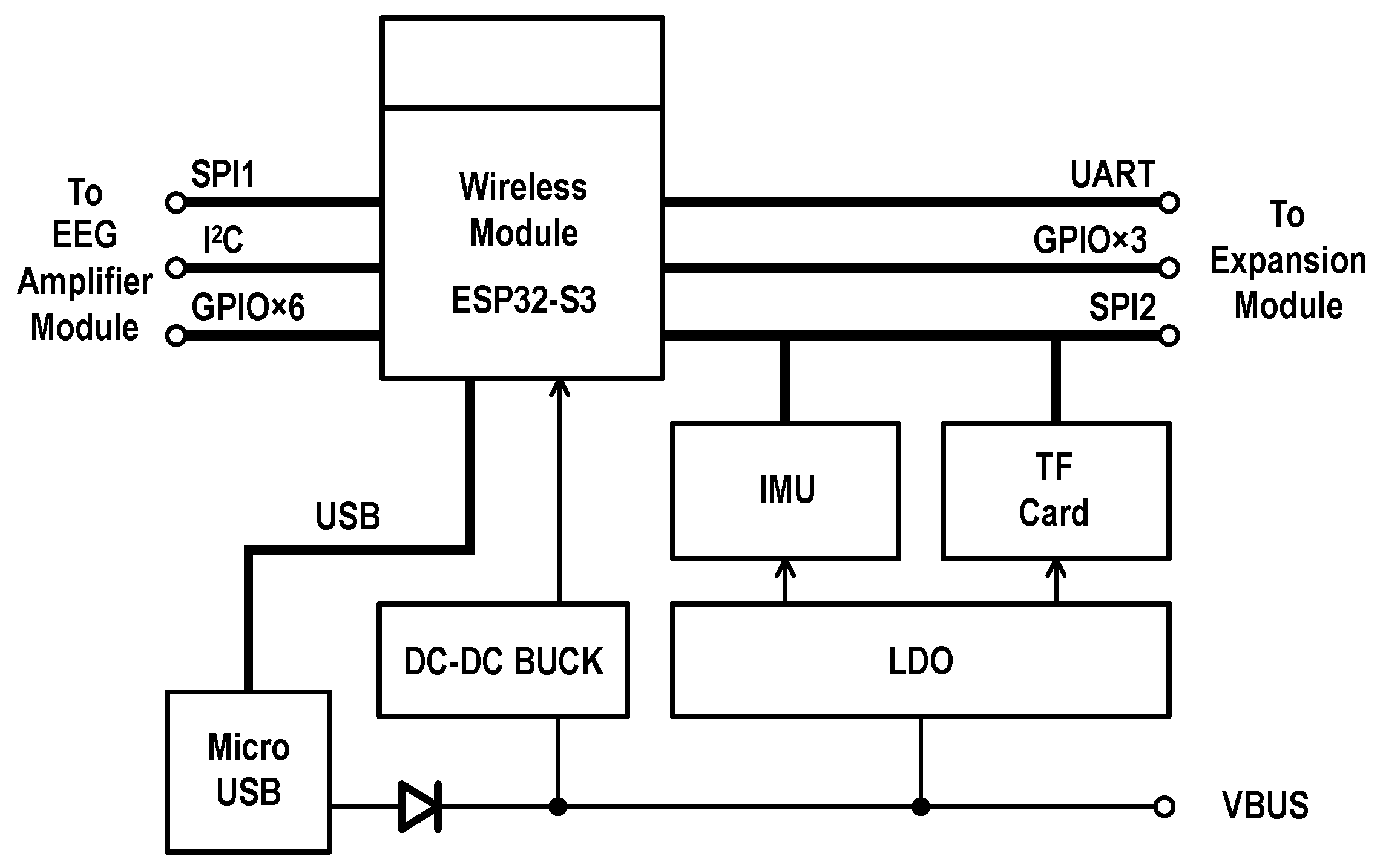 Mathematics 13 01608 g006