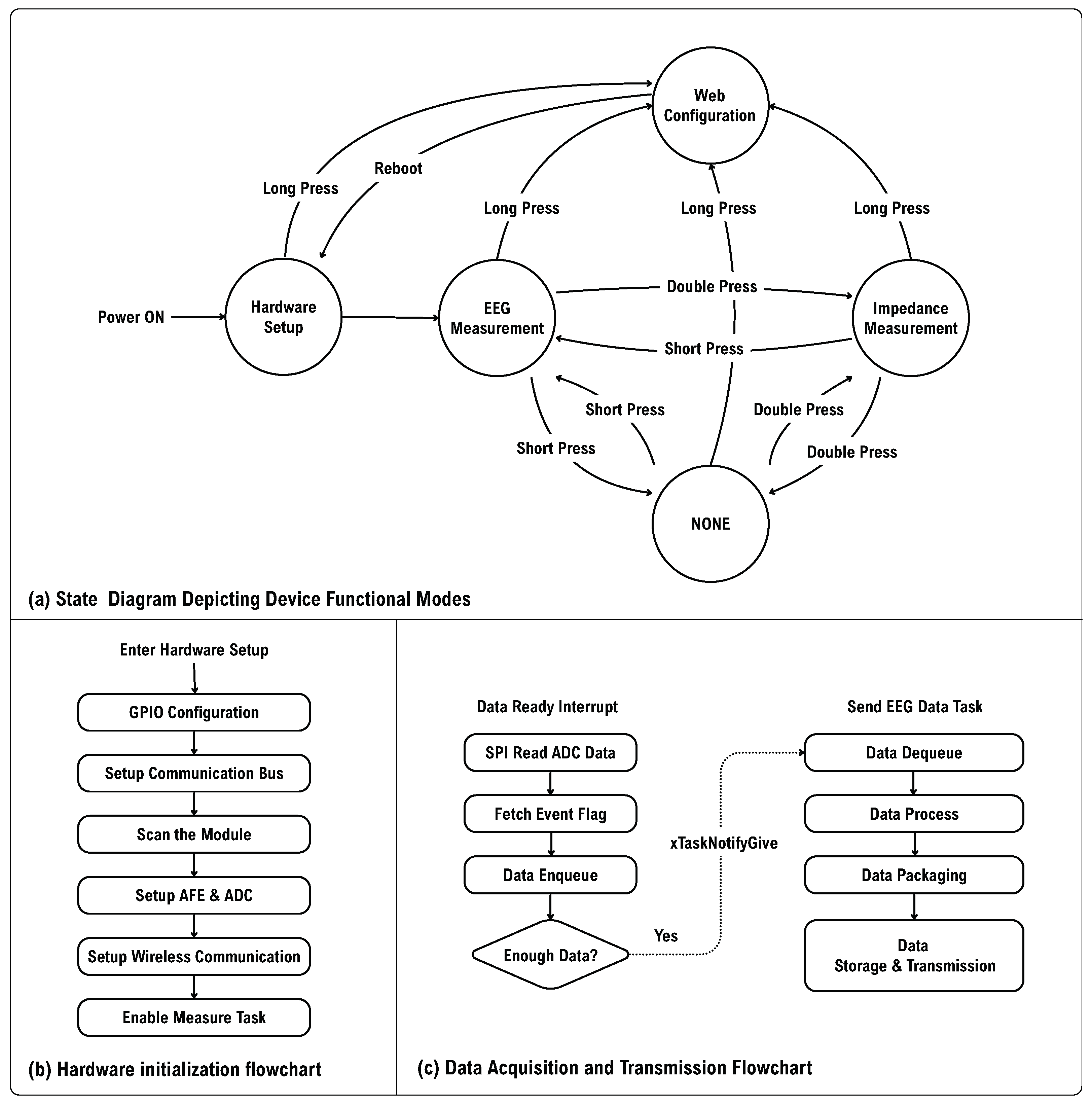 Mathematics 13 01608 g010