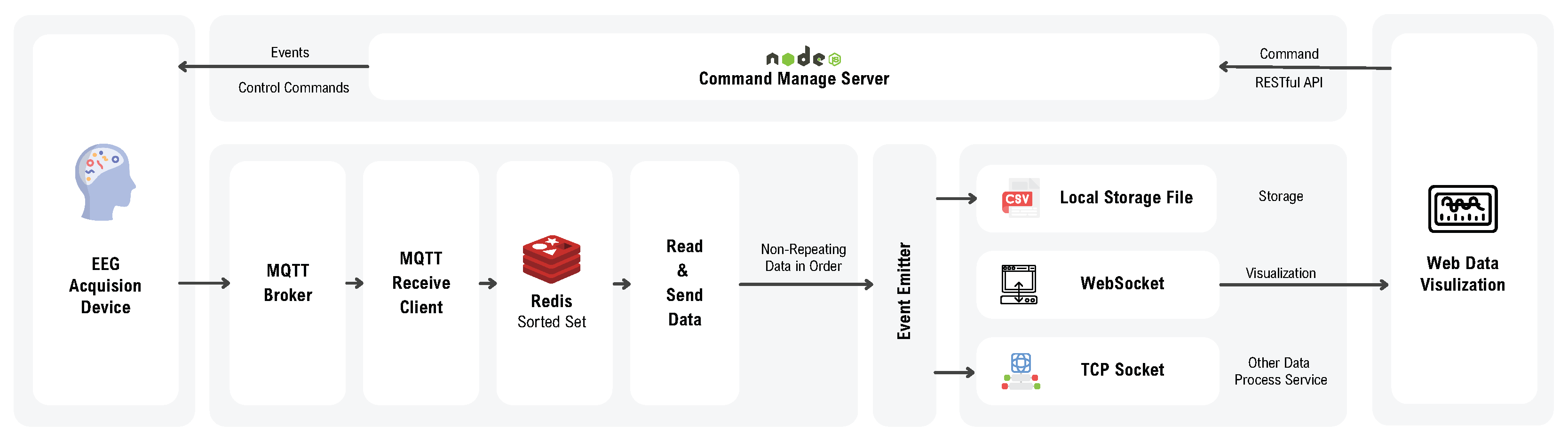 Mathematics 13 01608 g011