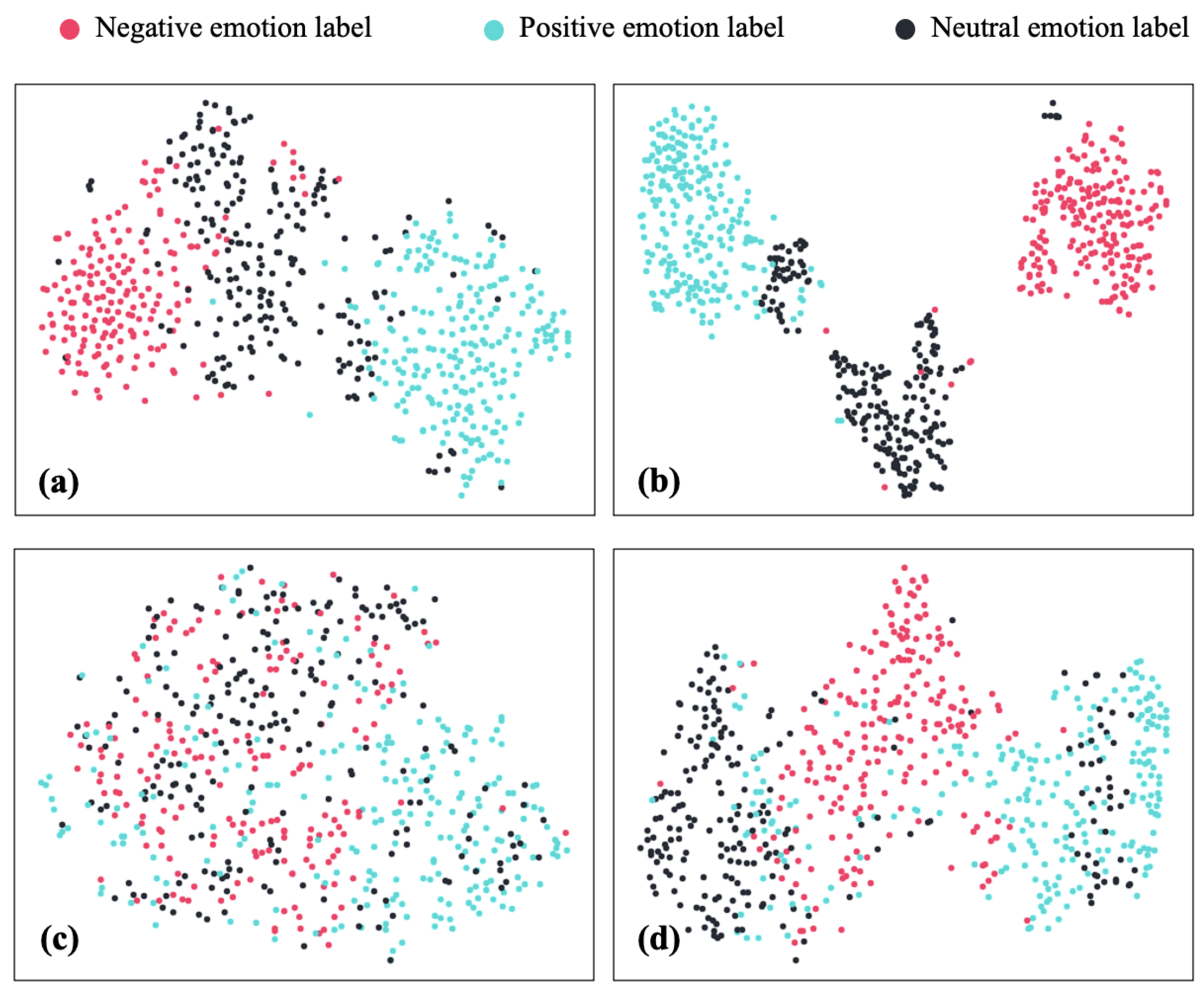 Mathematics 13 01608 g017