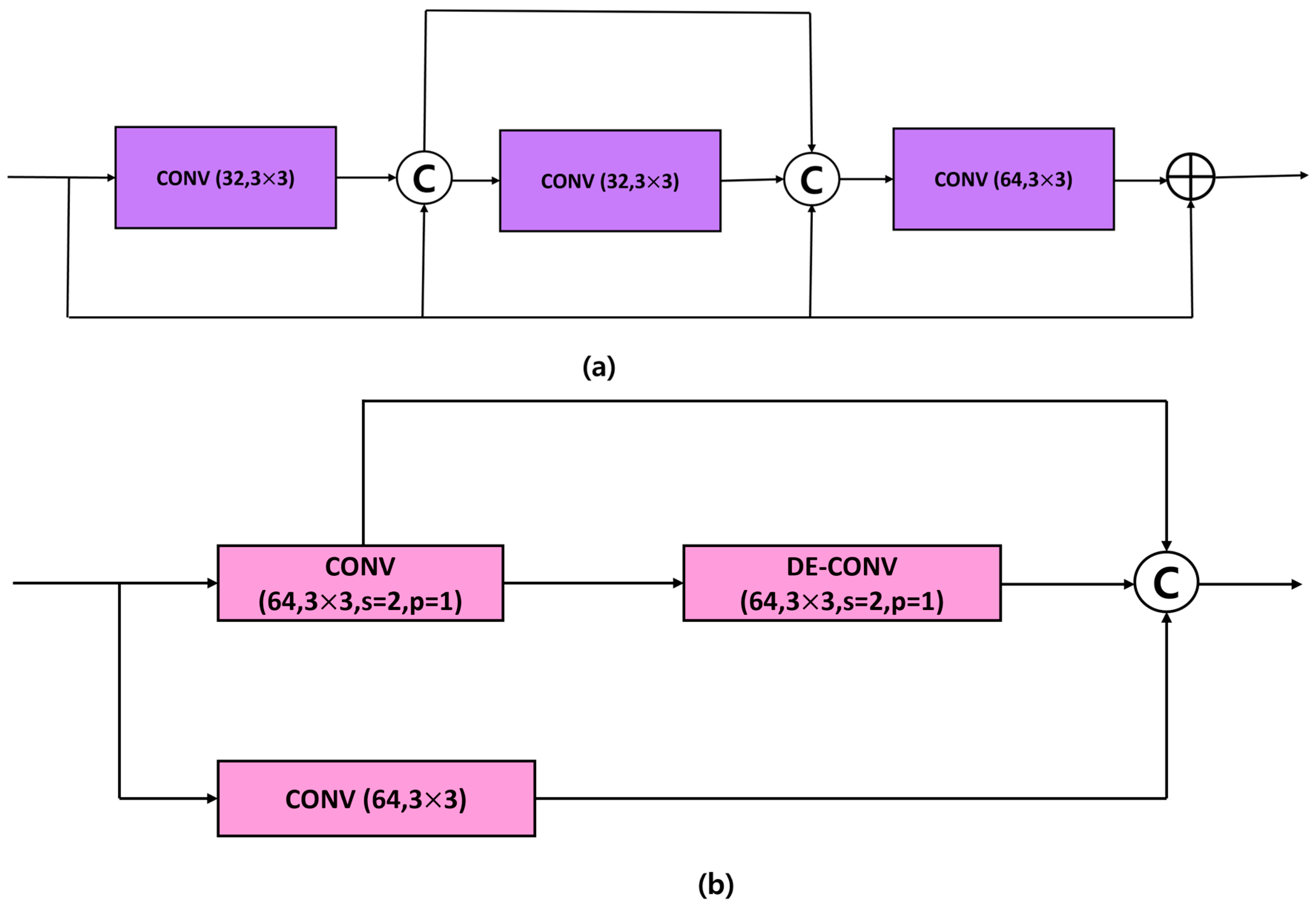 Mathematics 13 01609 g002
