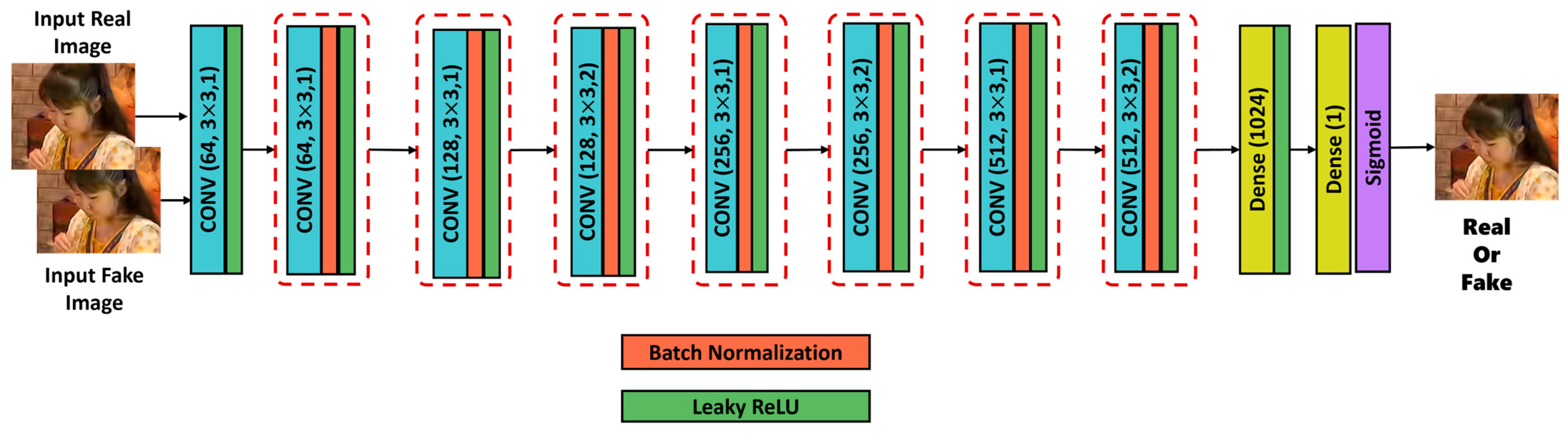 Mathematics 13 01609 g003