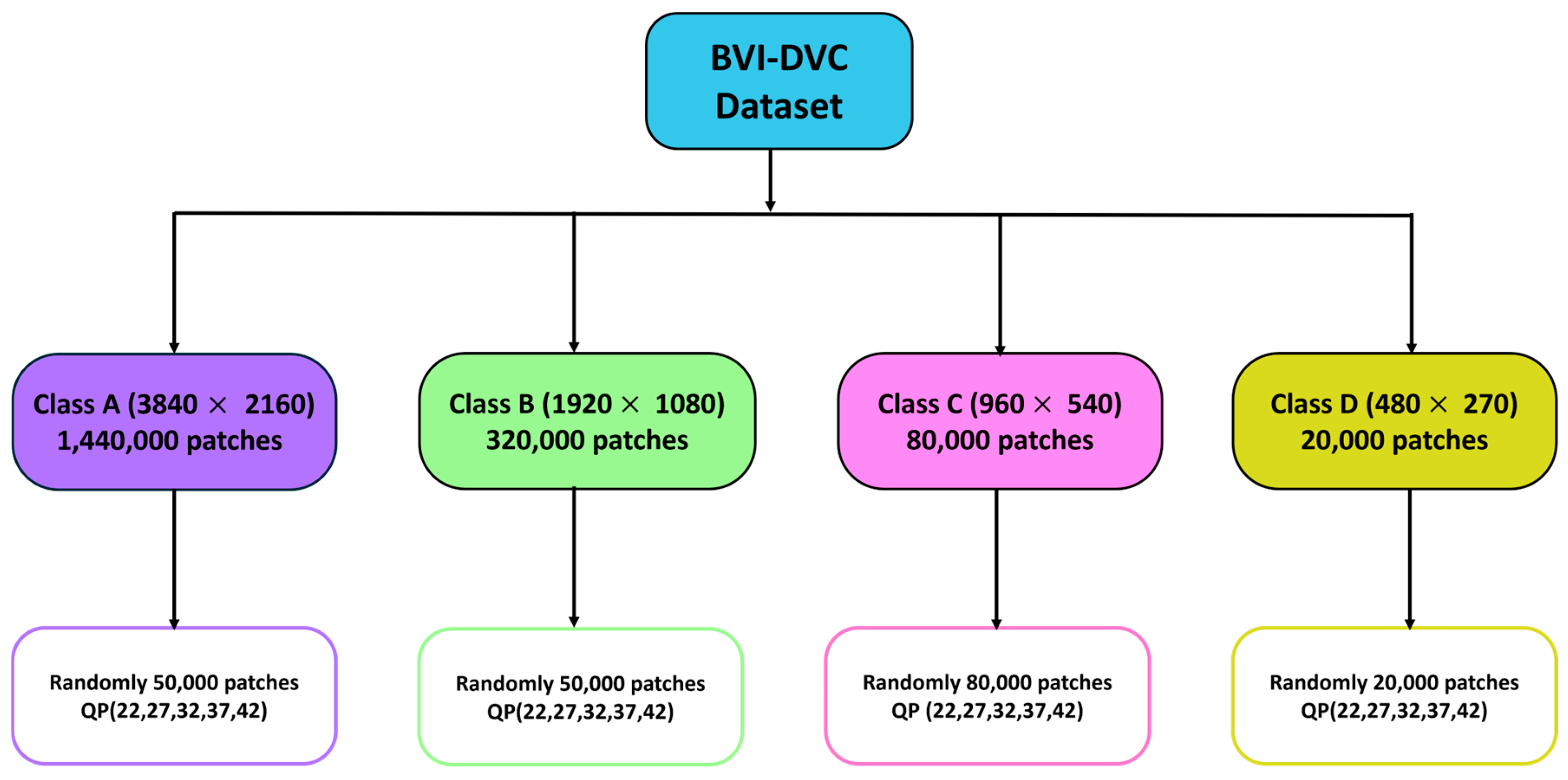 Mathematics 13 01609 g004