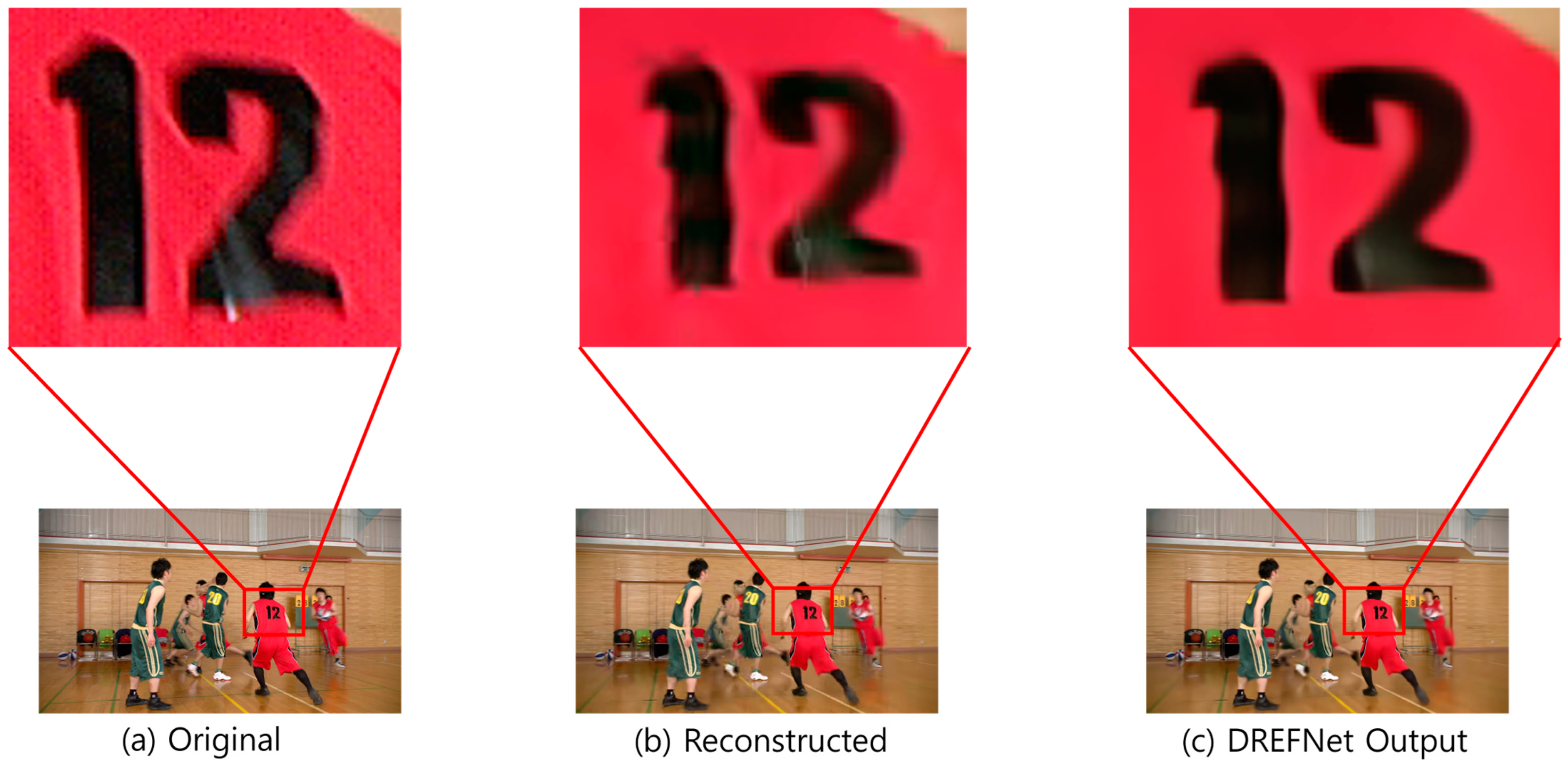 Mathematics 13 01609 g006