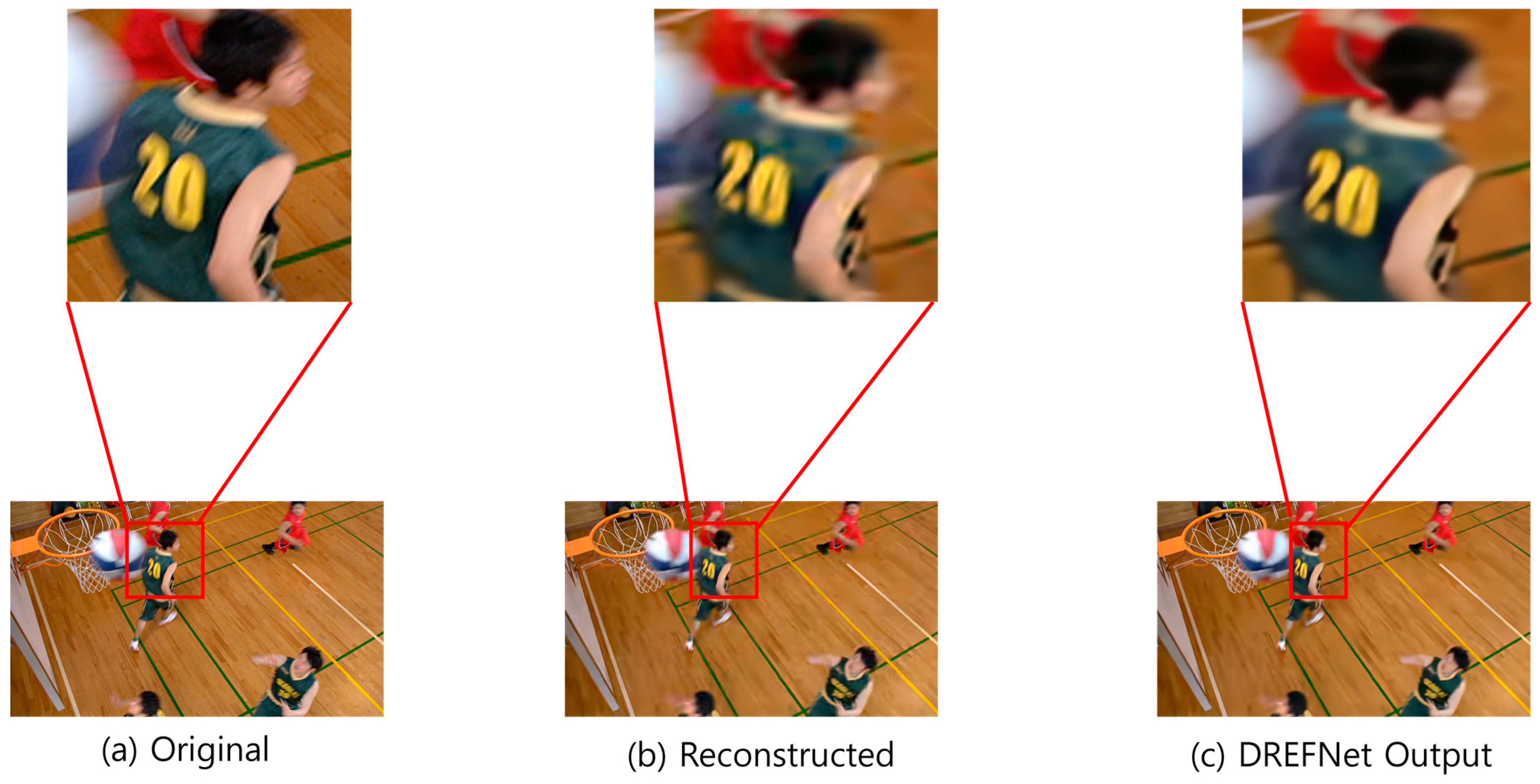 Mathematics 13 01609 g007