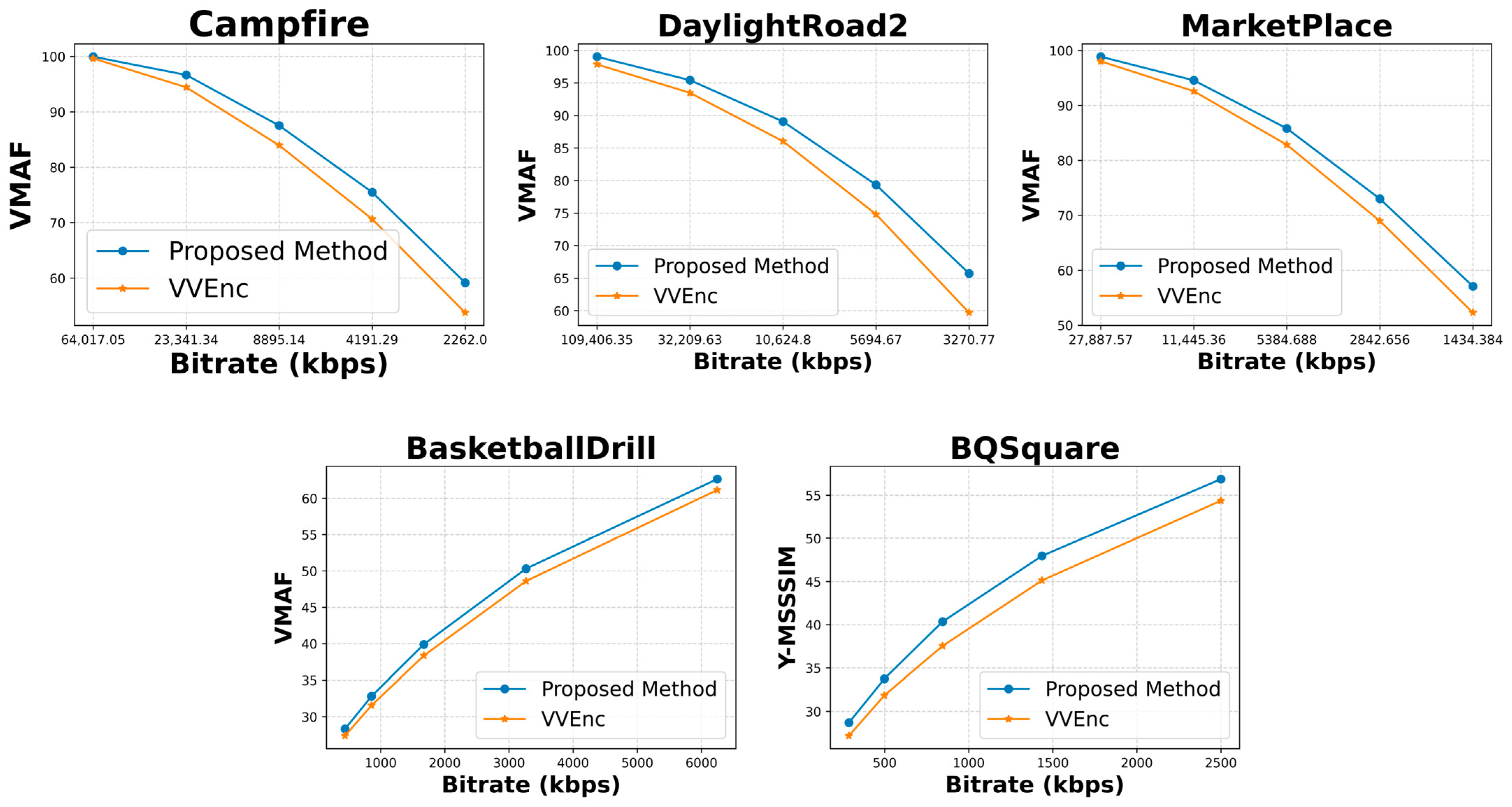 Mathematics 13 01609 g009
