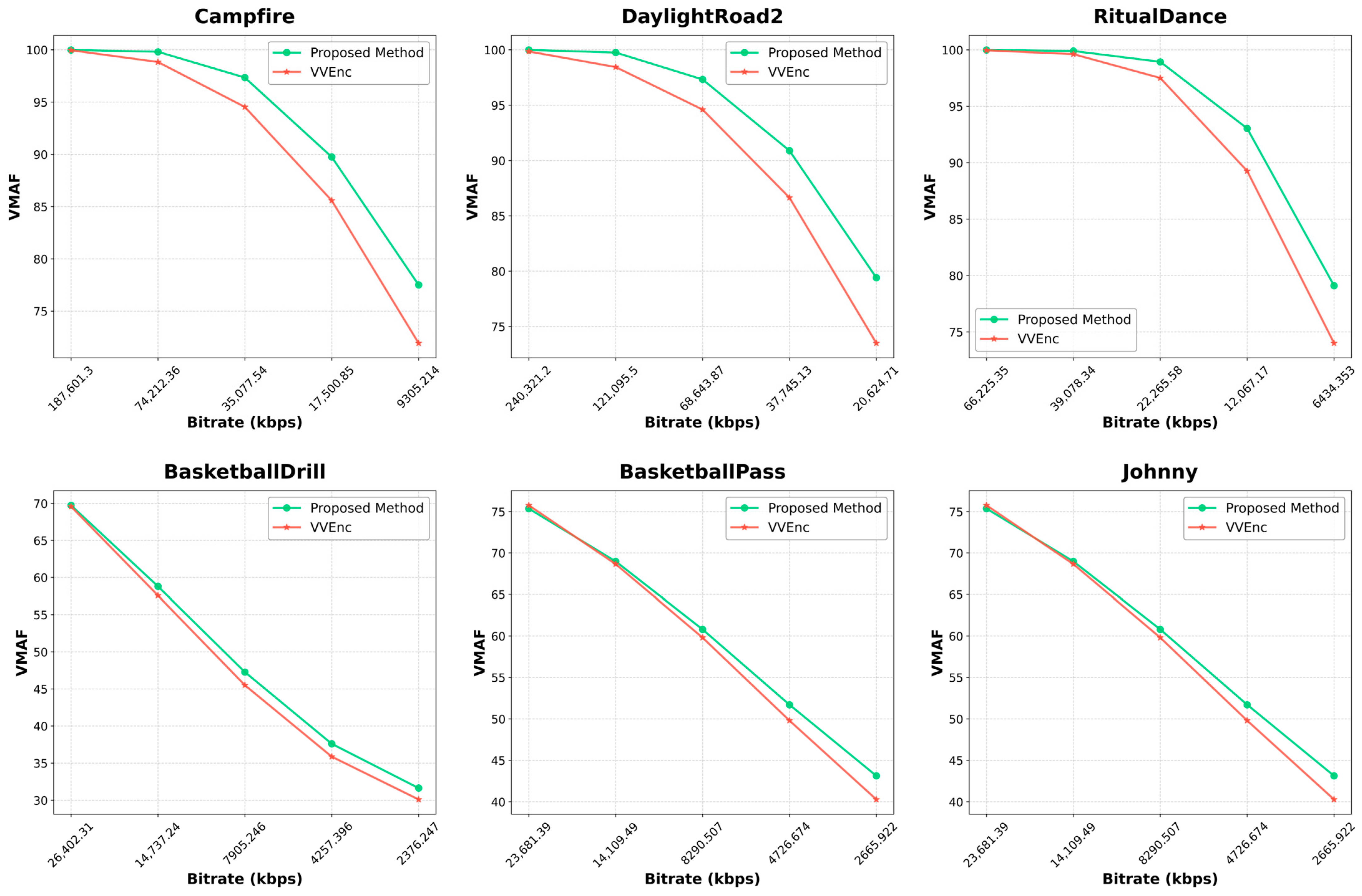 Mathematics 13 01609 g010