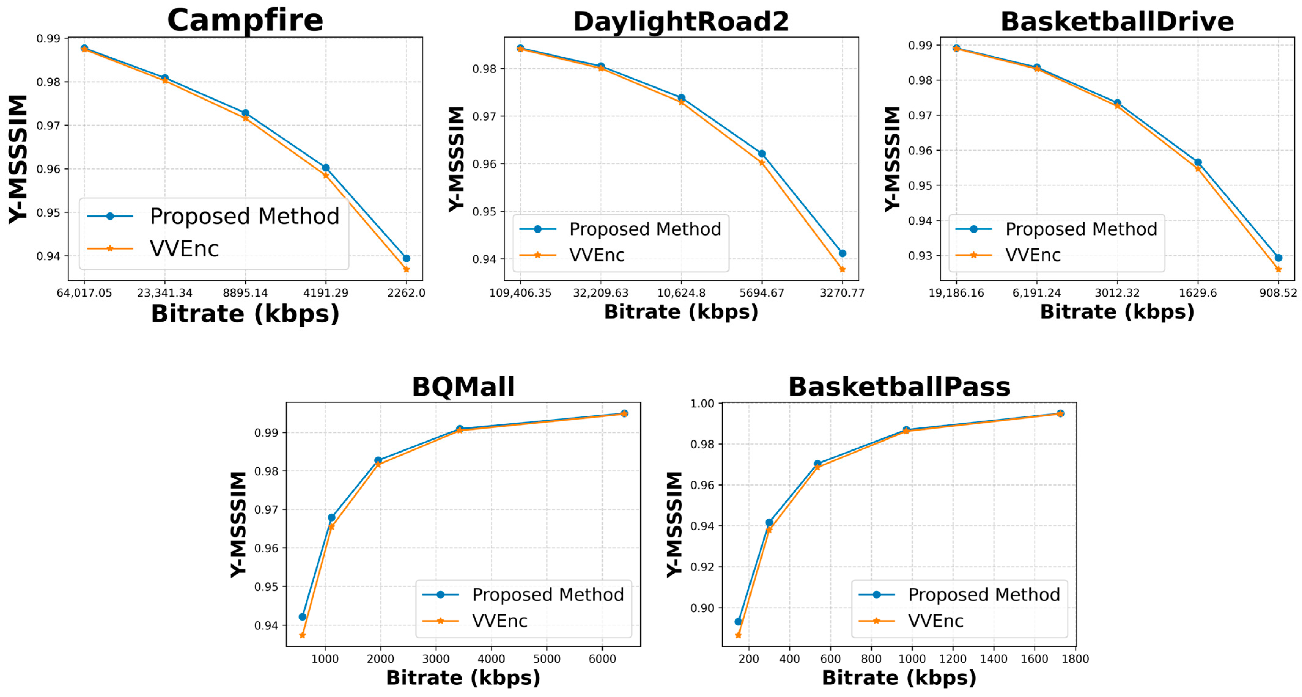 Mathematics 13 01609 g011