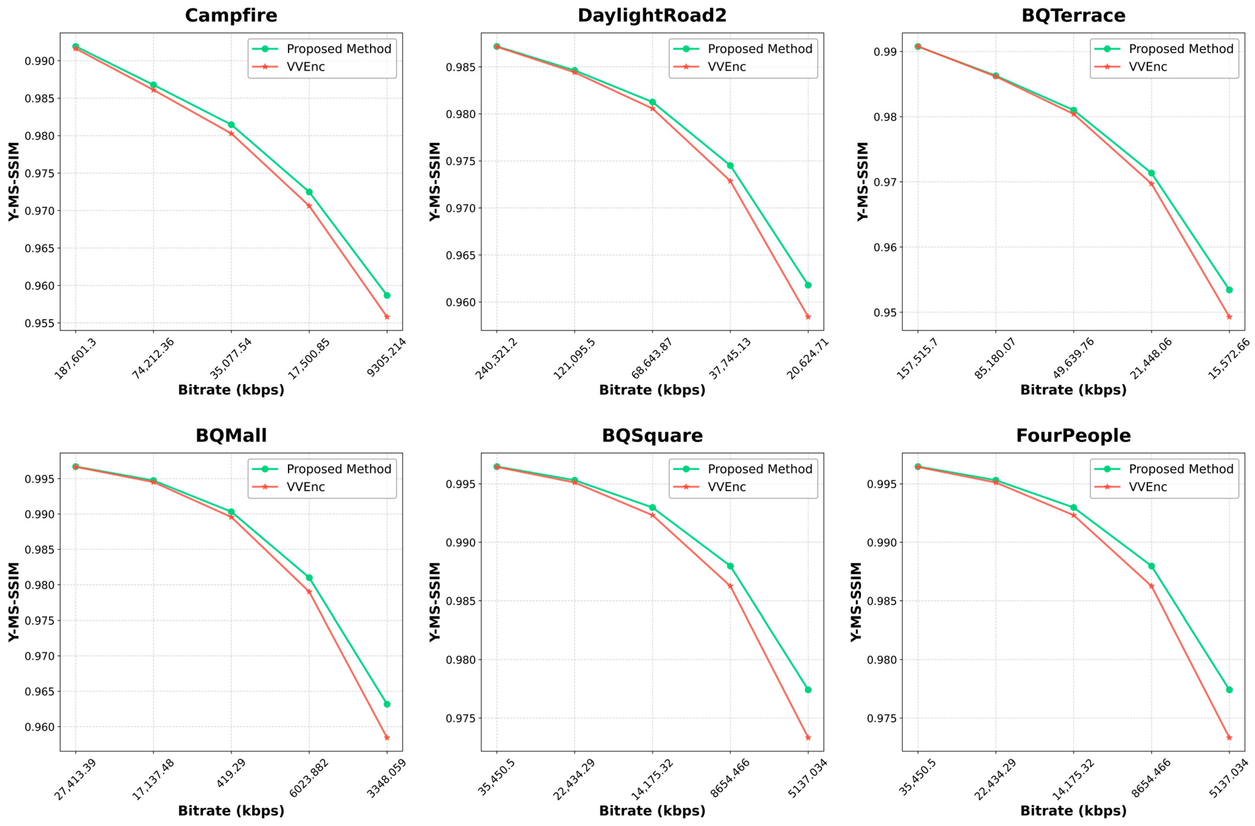 Mathematics 13 01609 g012
