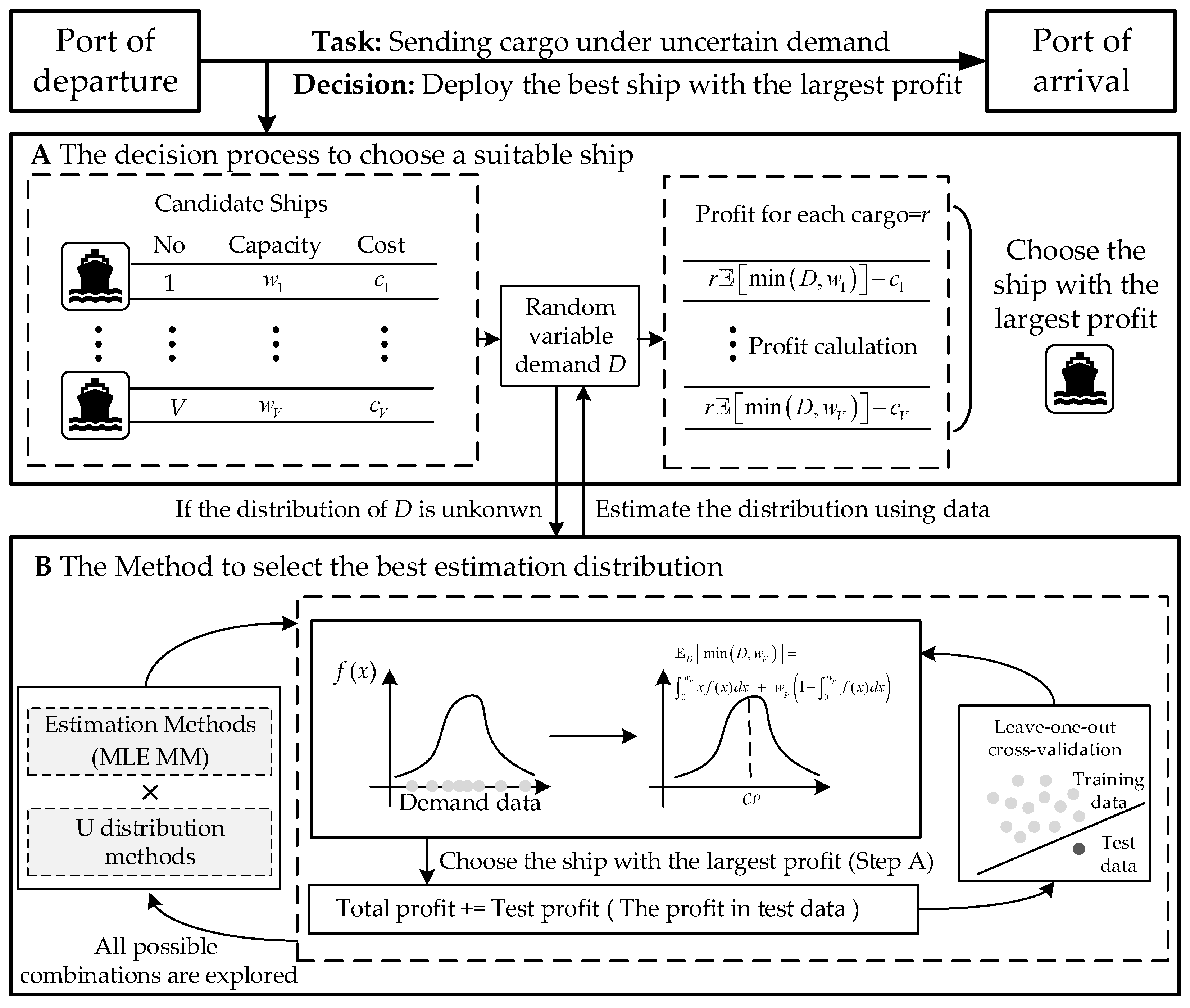 Mathematics 13 01610 g001
