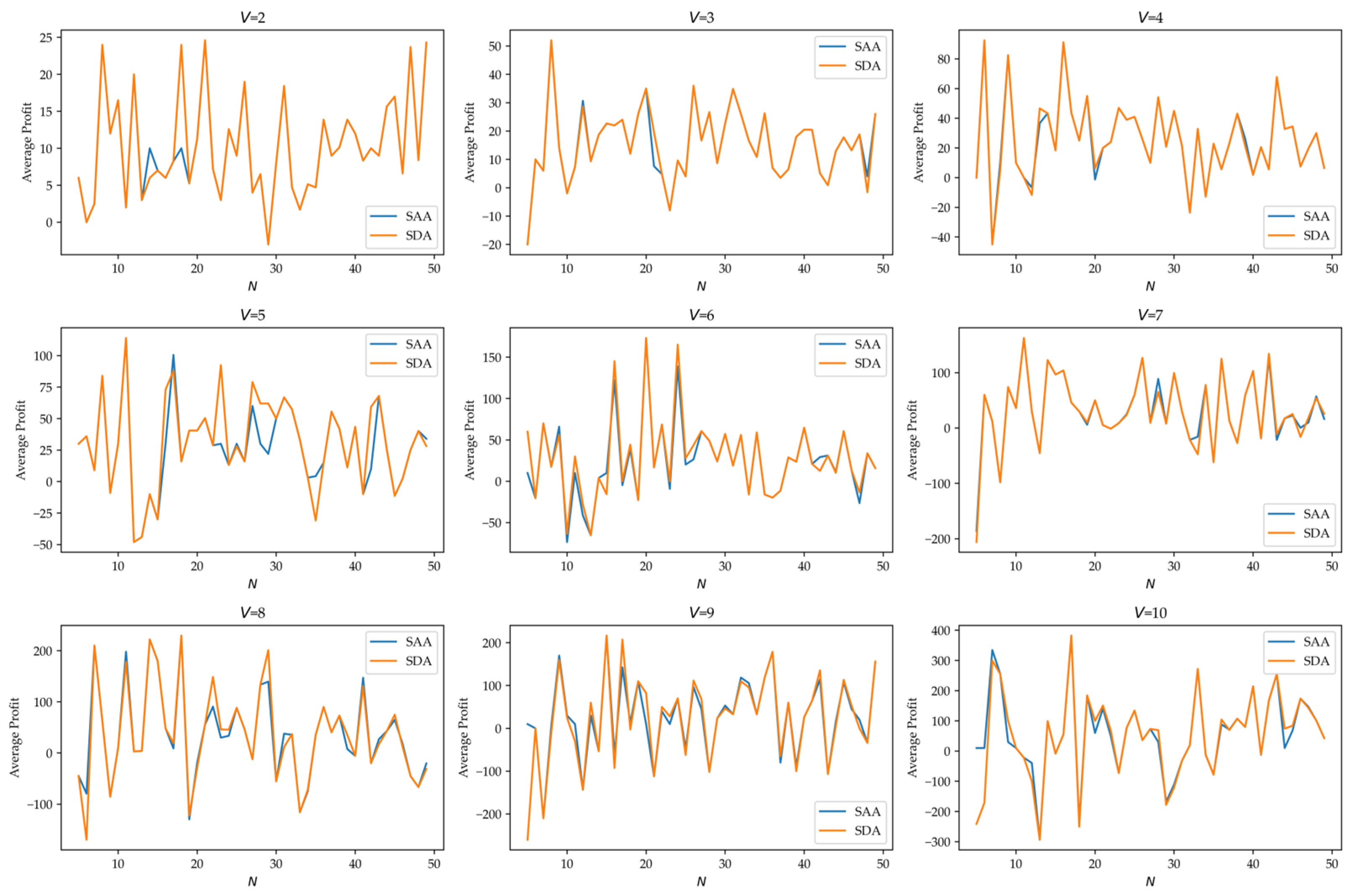 Mathematics 13 01610 g002