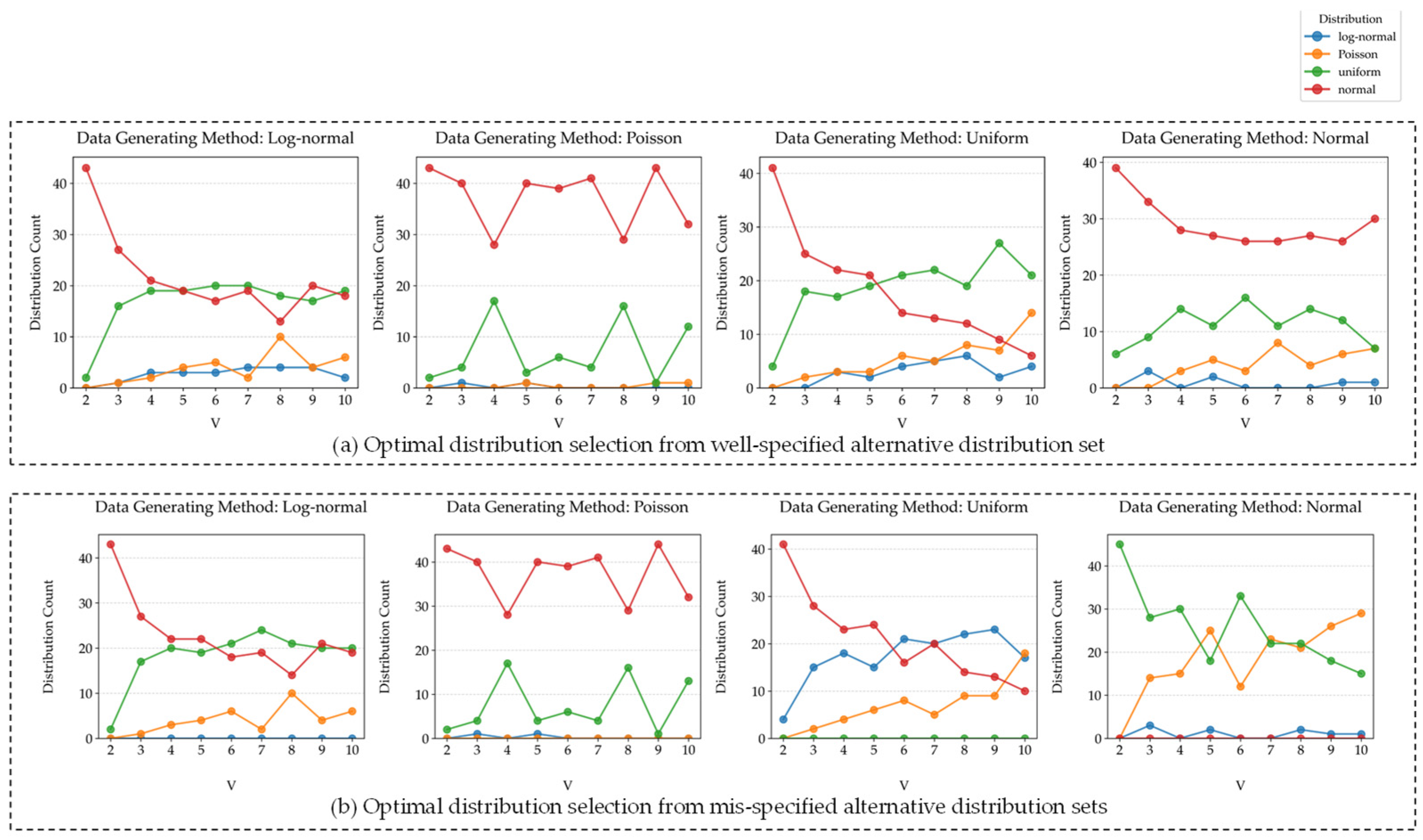 Mathematics 13 01610 g008